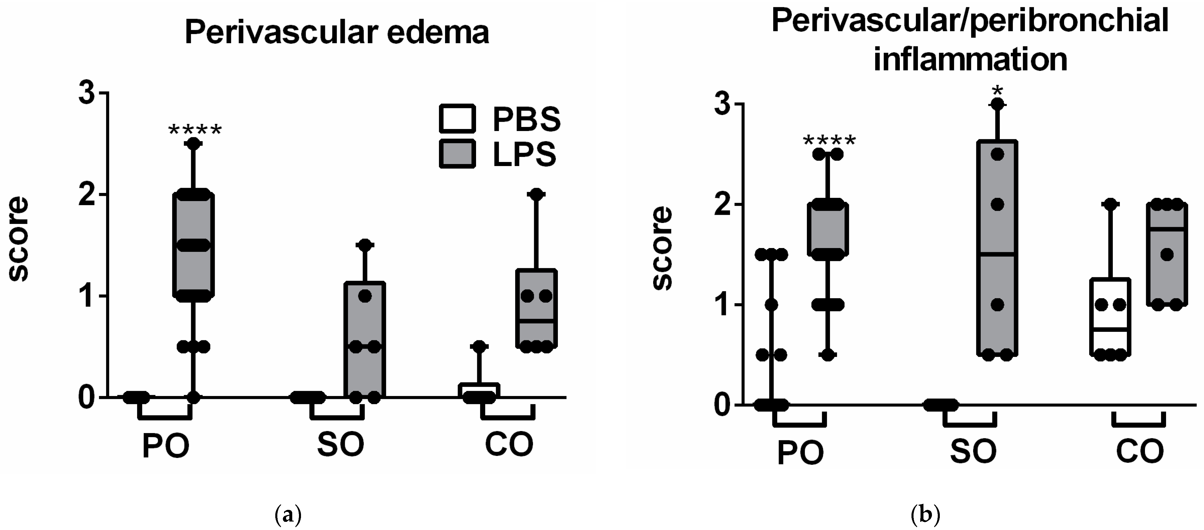 Molecules 27 03868 g003a