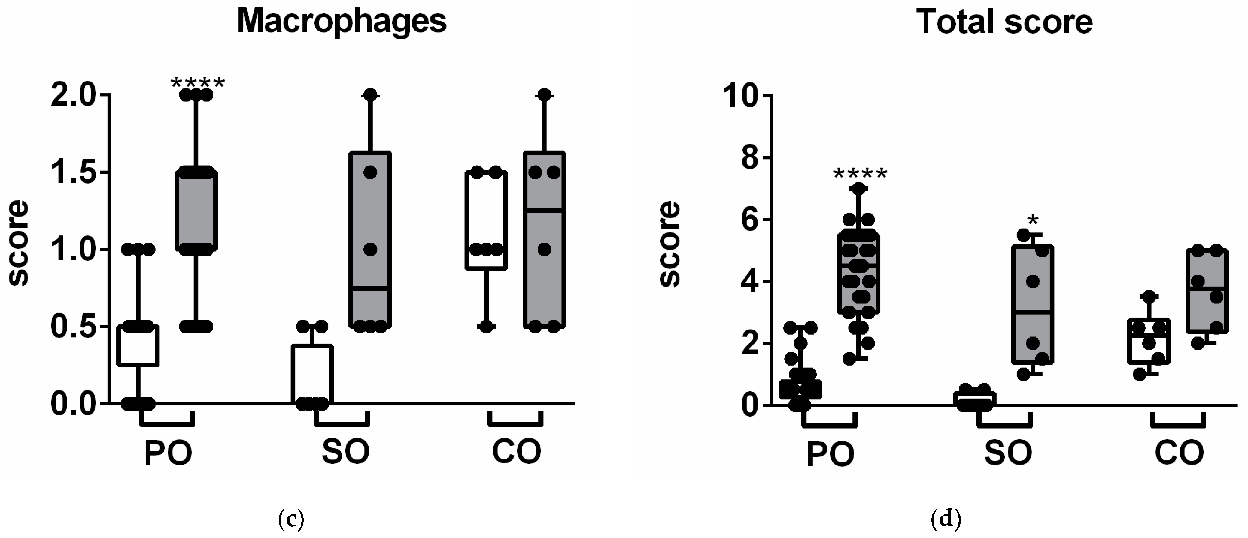 Molecules 27 03868 g003b