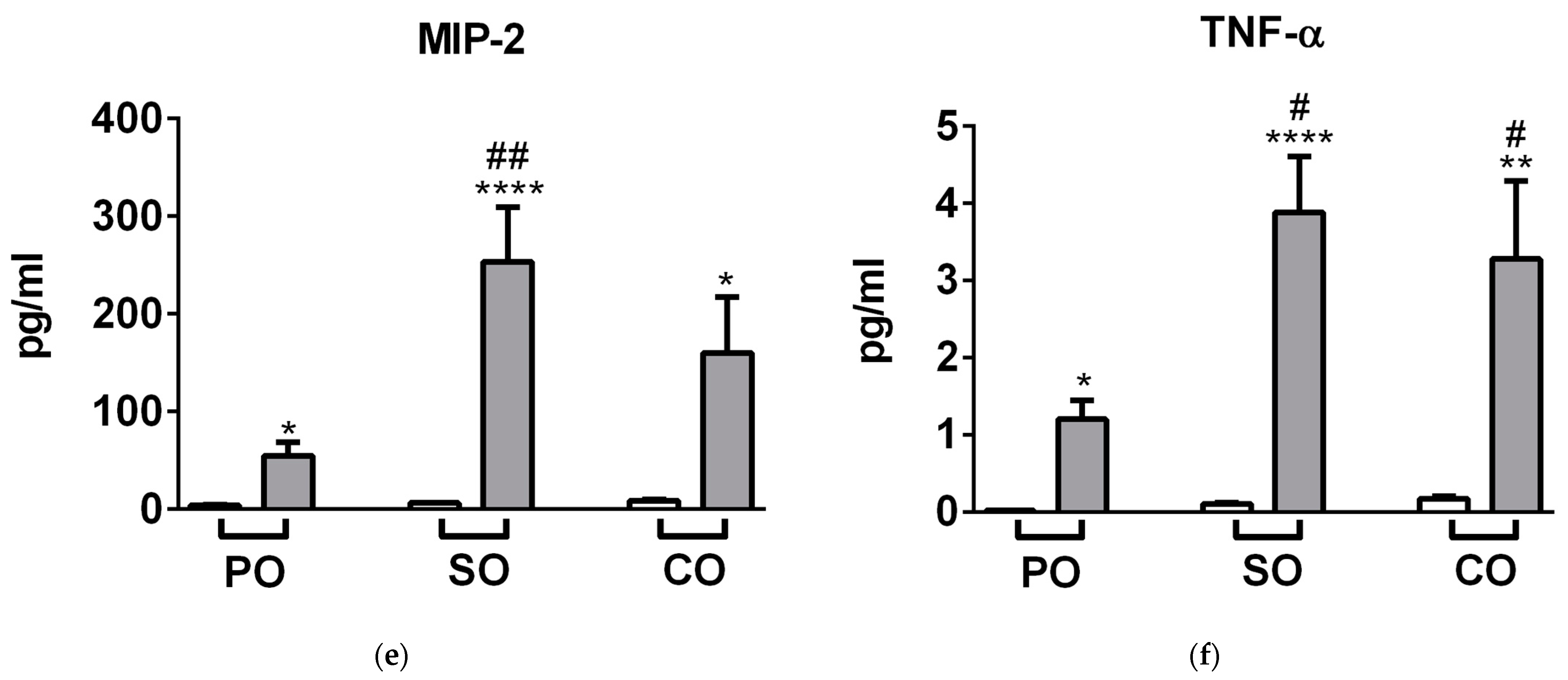 Molecules 27 03868 g005b