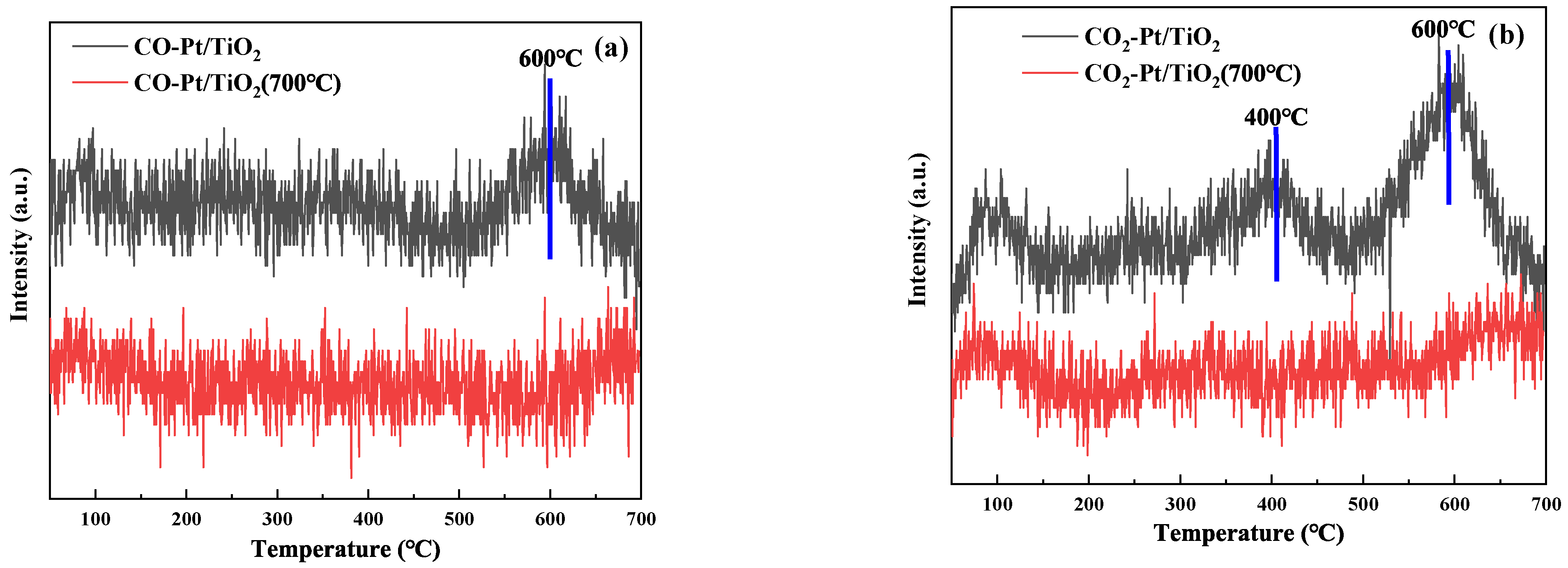 Molecules 27 03875 g006