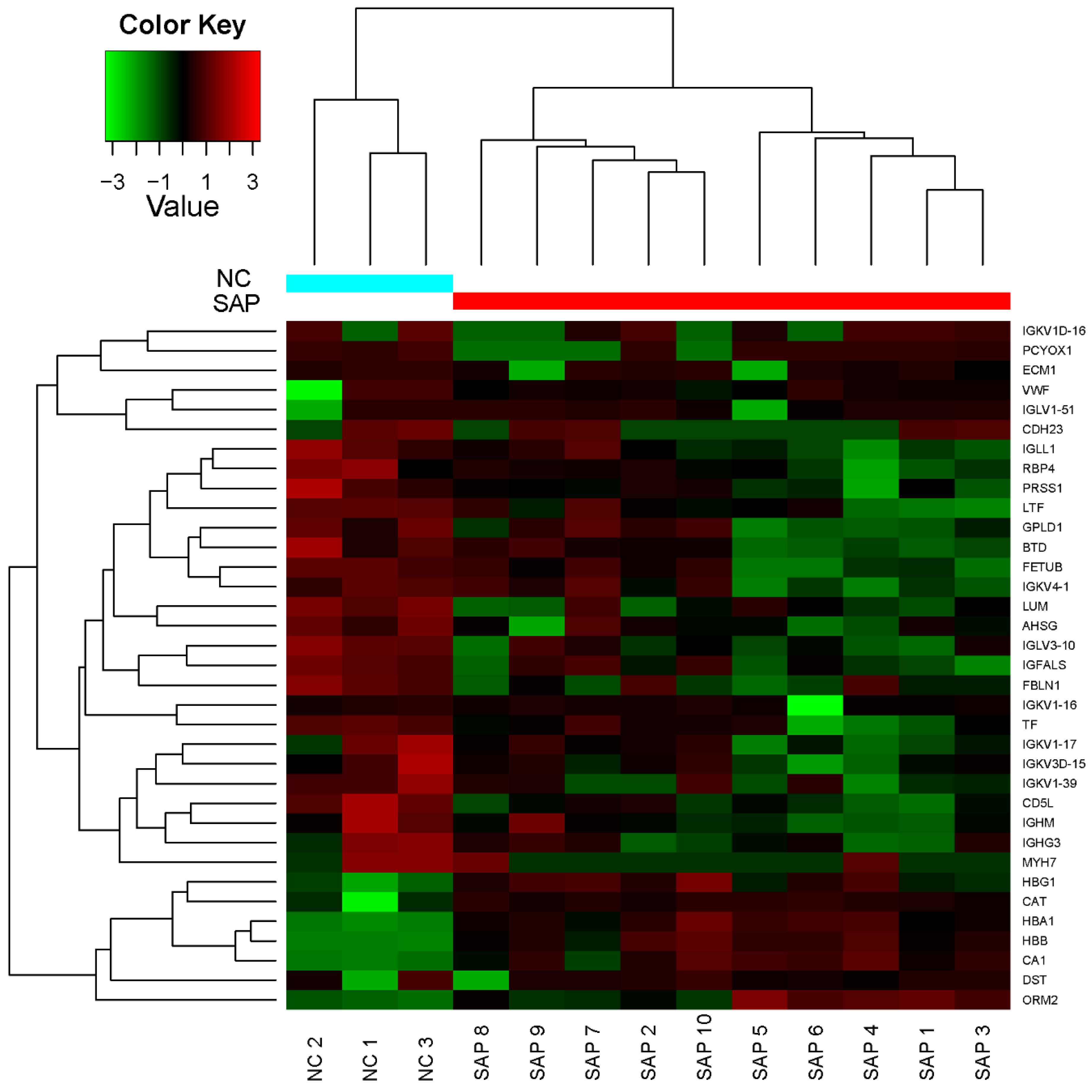 Molecules 27 03880 g002