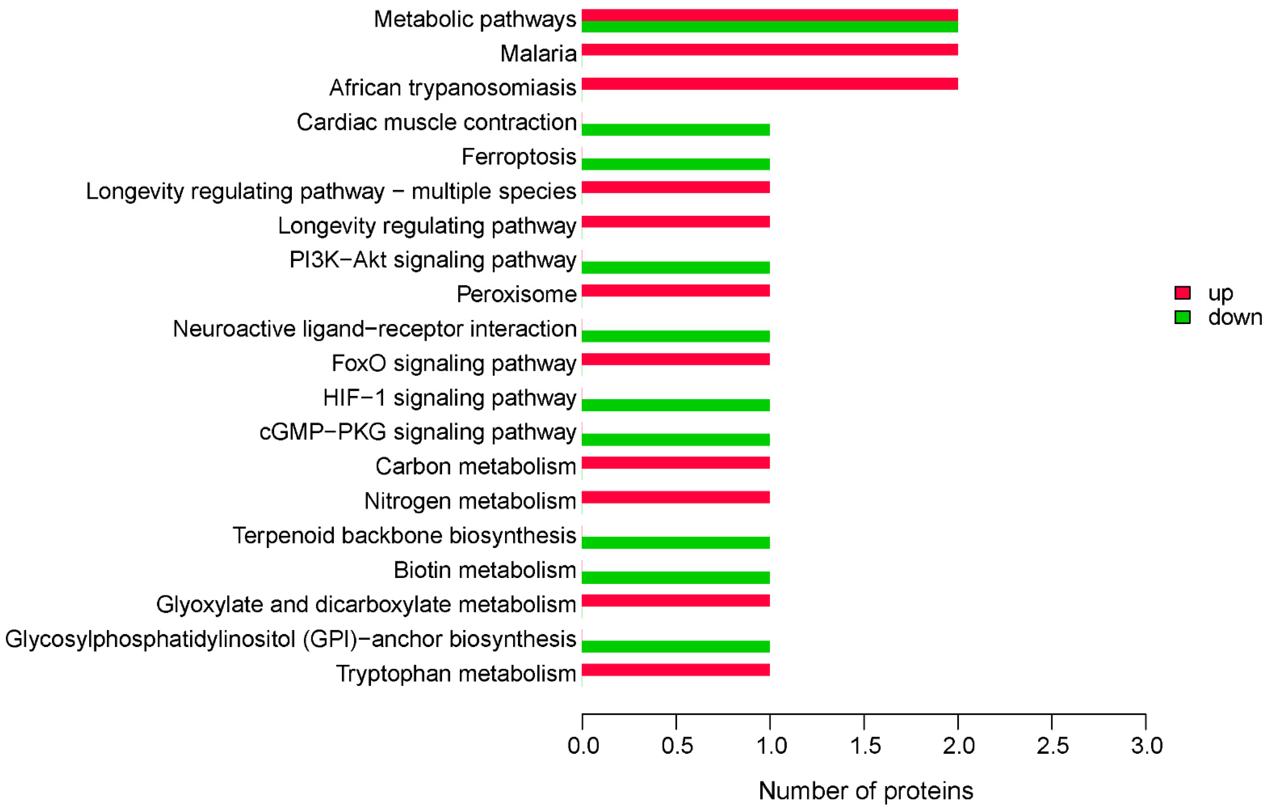 Molecules 27 03880 g004