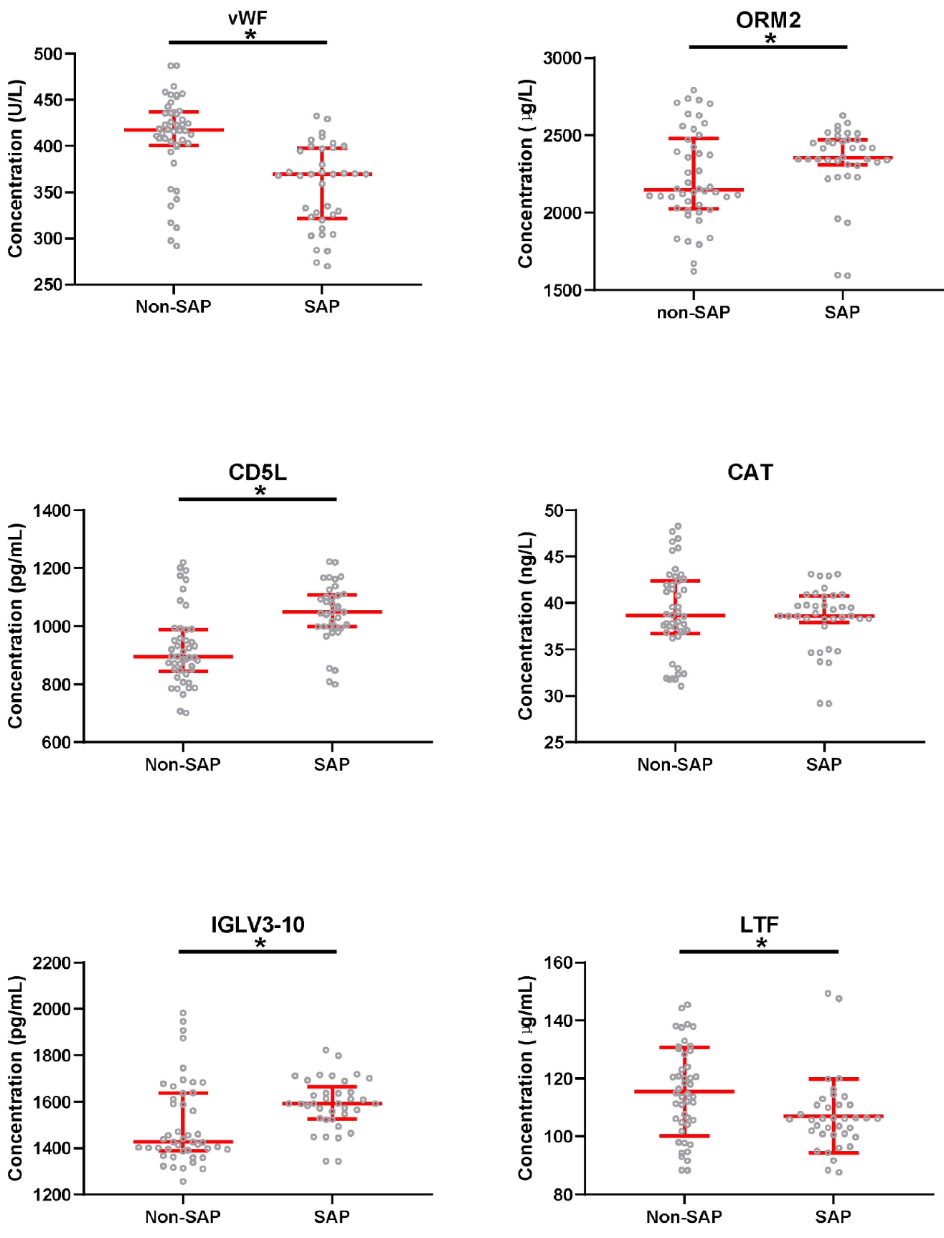 Molecules 27 03880 g005