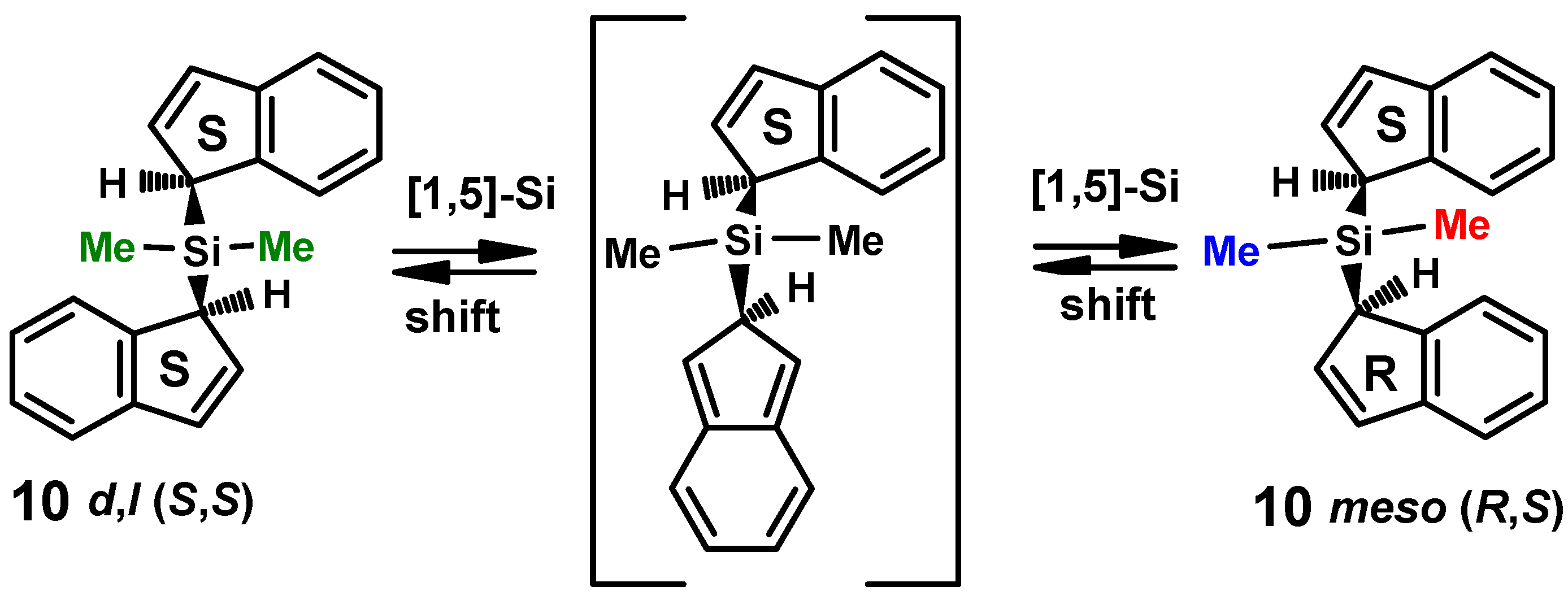 Molecules 27 03882 sch005