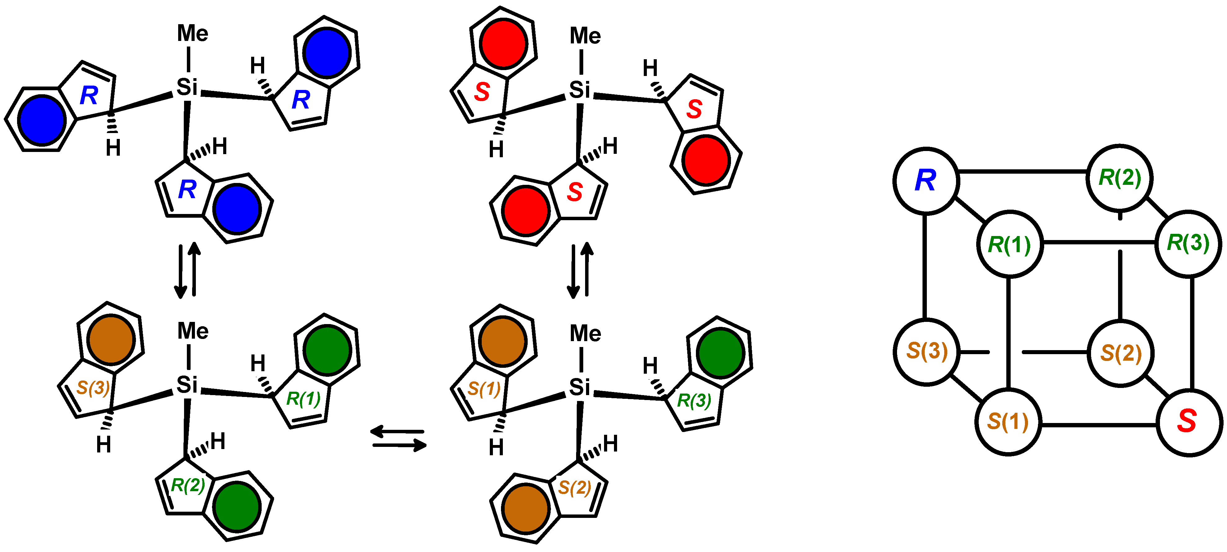 Molecules 27 03882 sch006