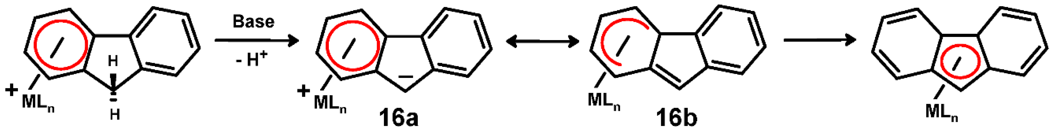 Molecules 27 03882 sch009