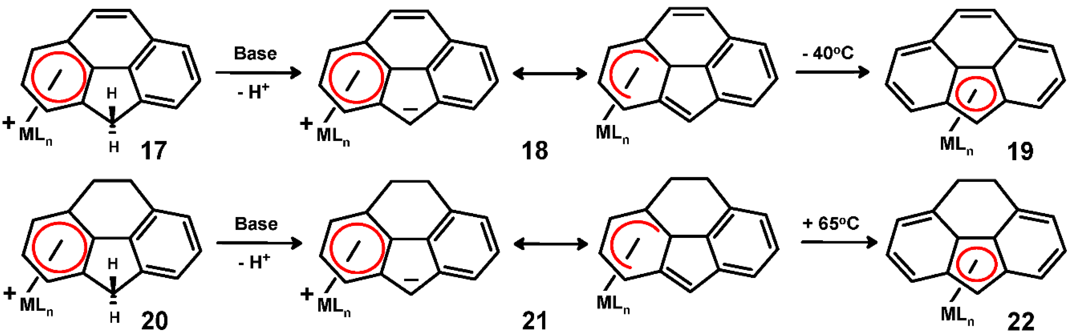 Molecules 27 03882 sch010
