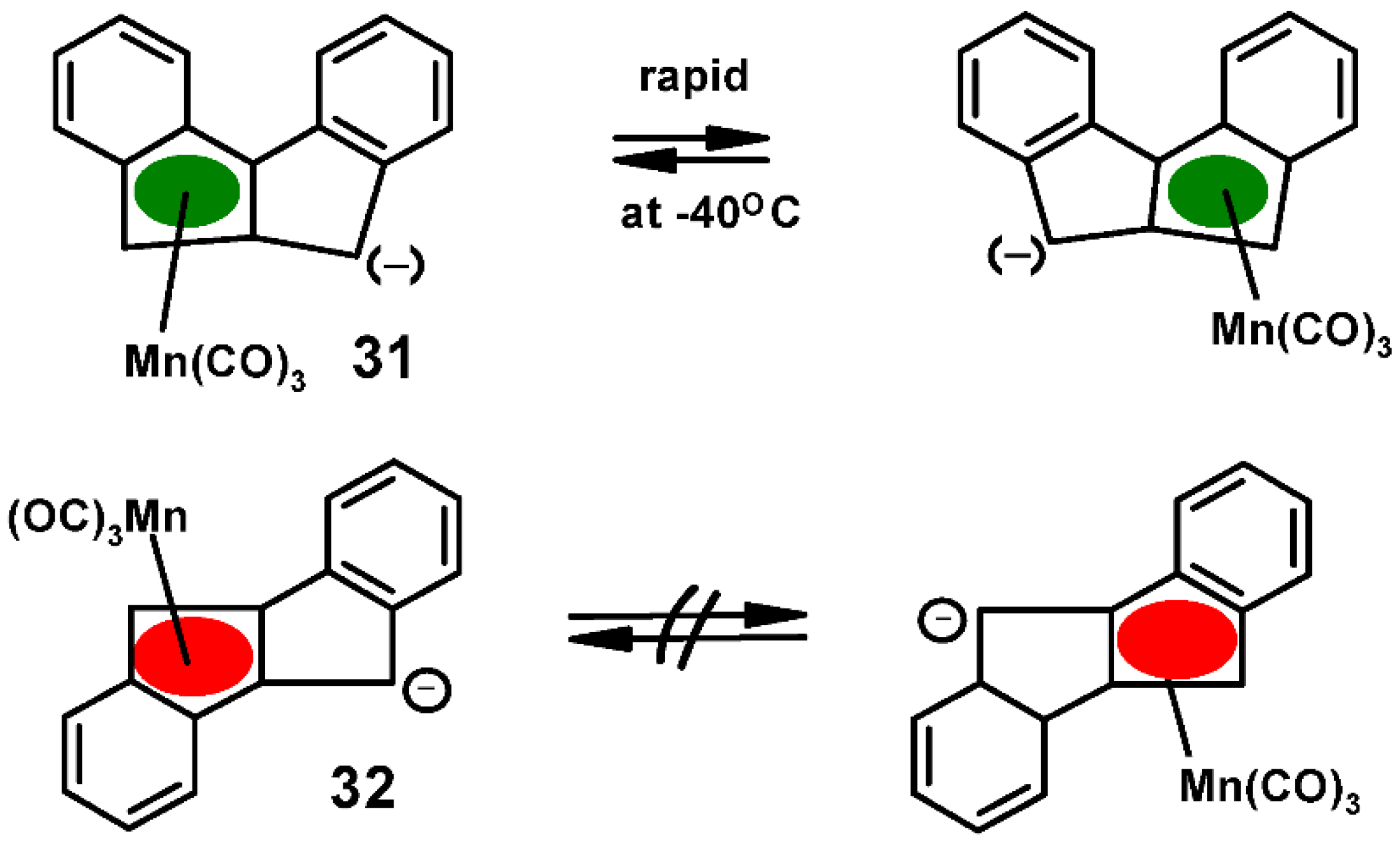 Molecules 27 03882 sch013