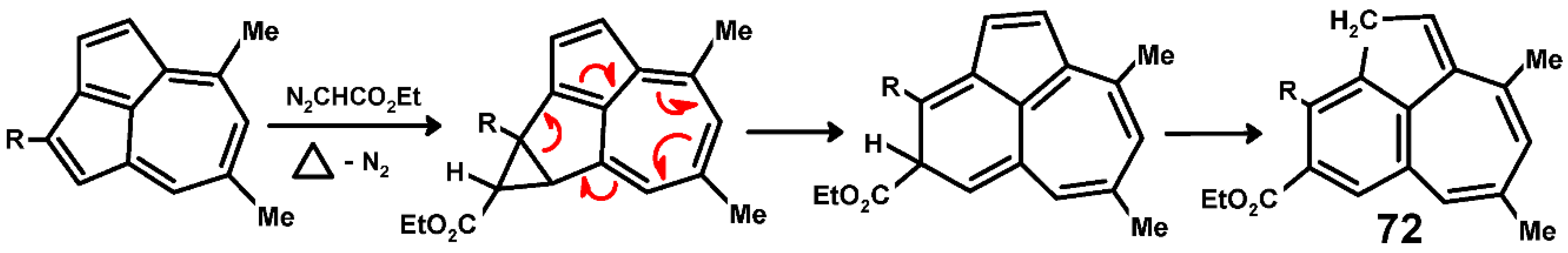 Molecules 27 03882 sch026