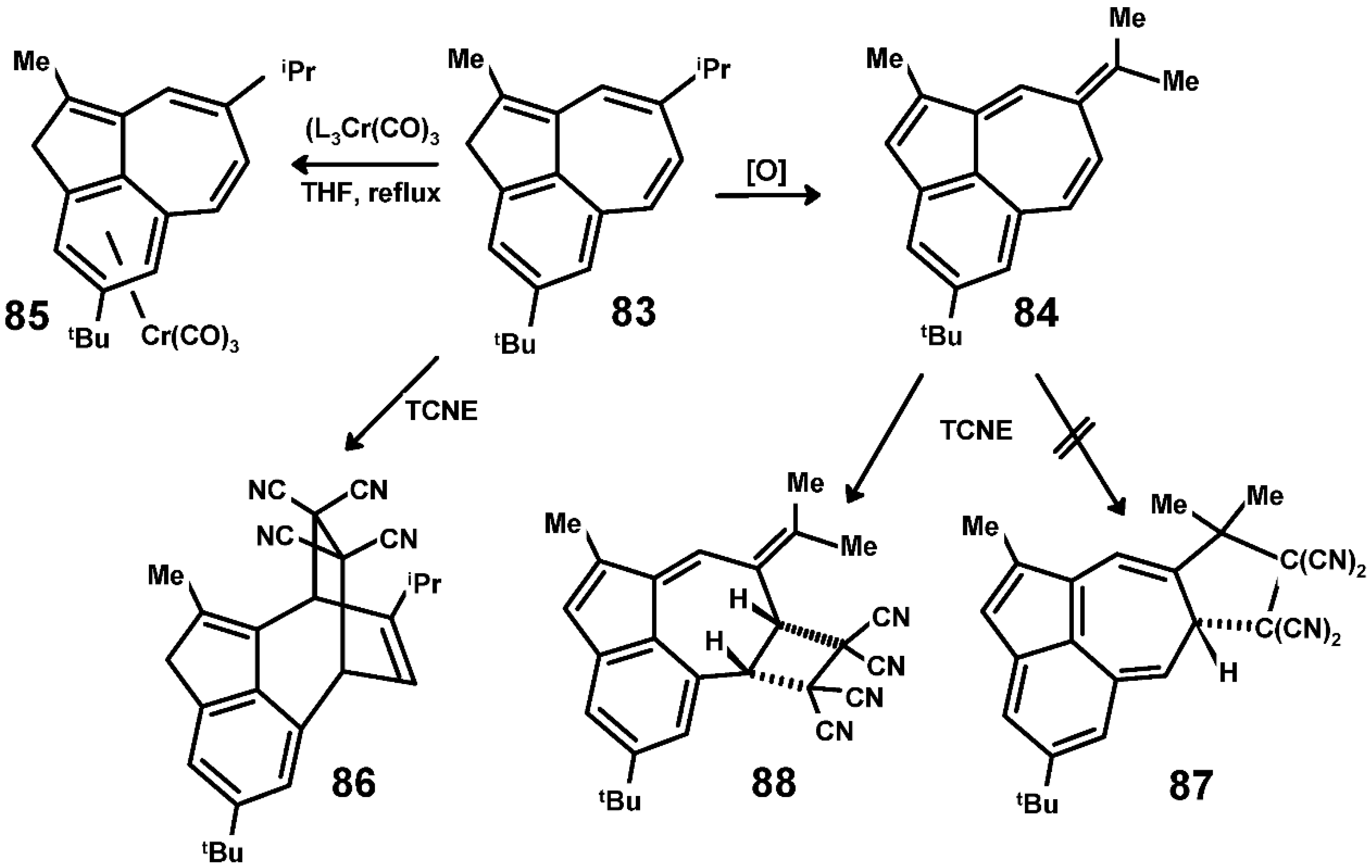 Molecules 27 03882 sch031
