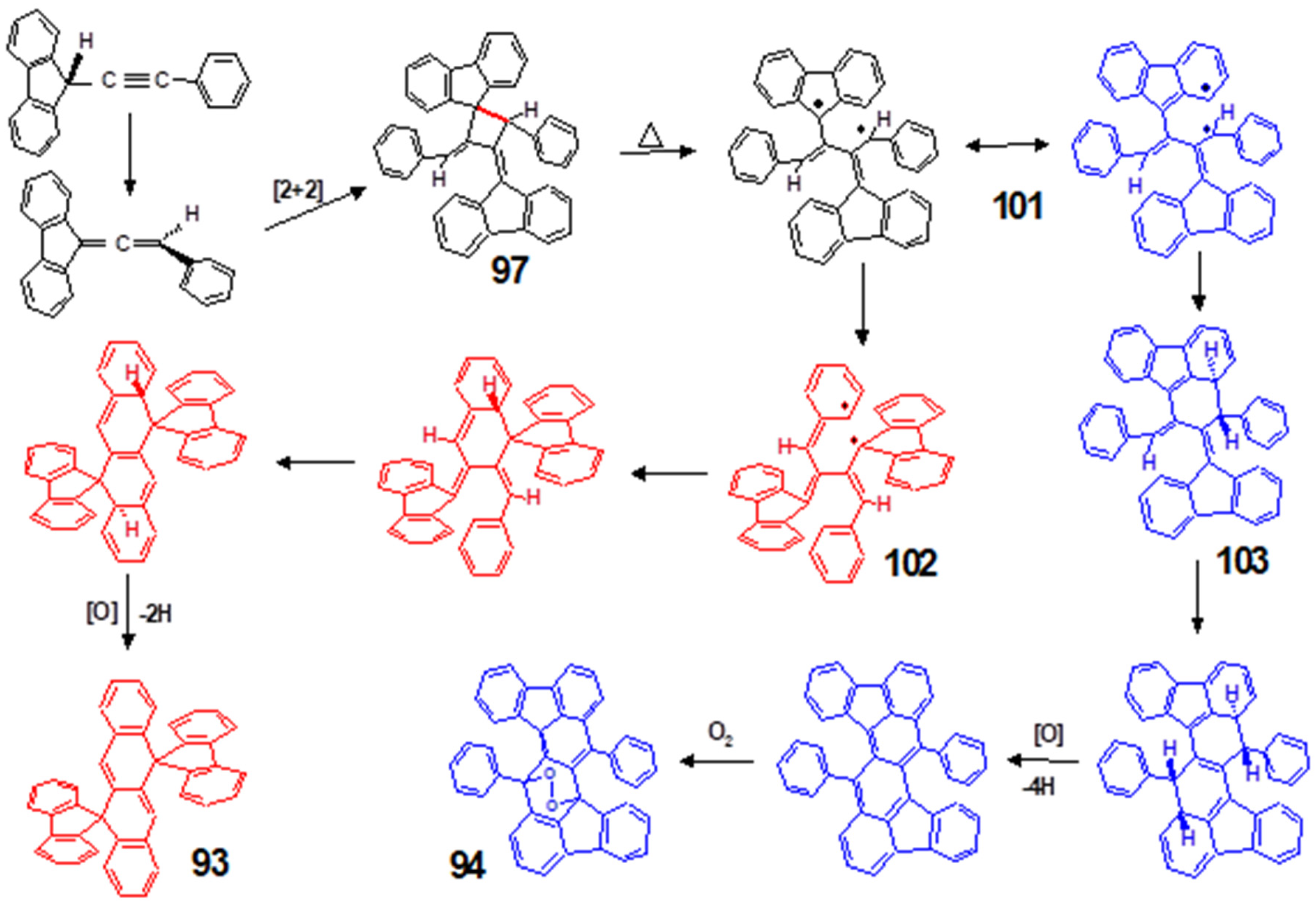 Molecules 27 03882 sch037