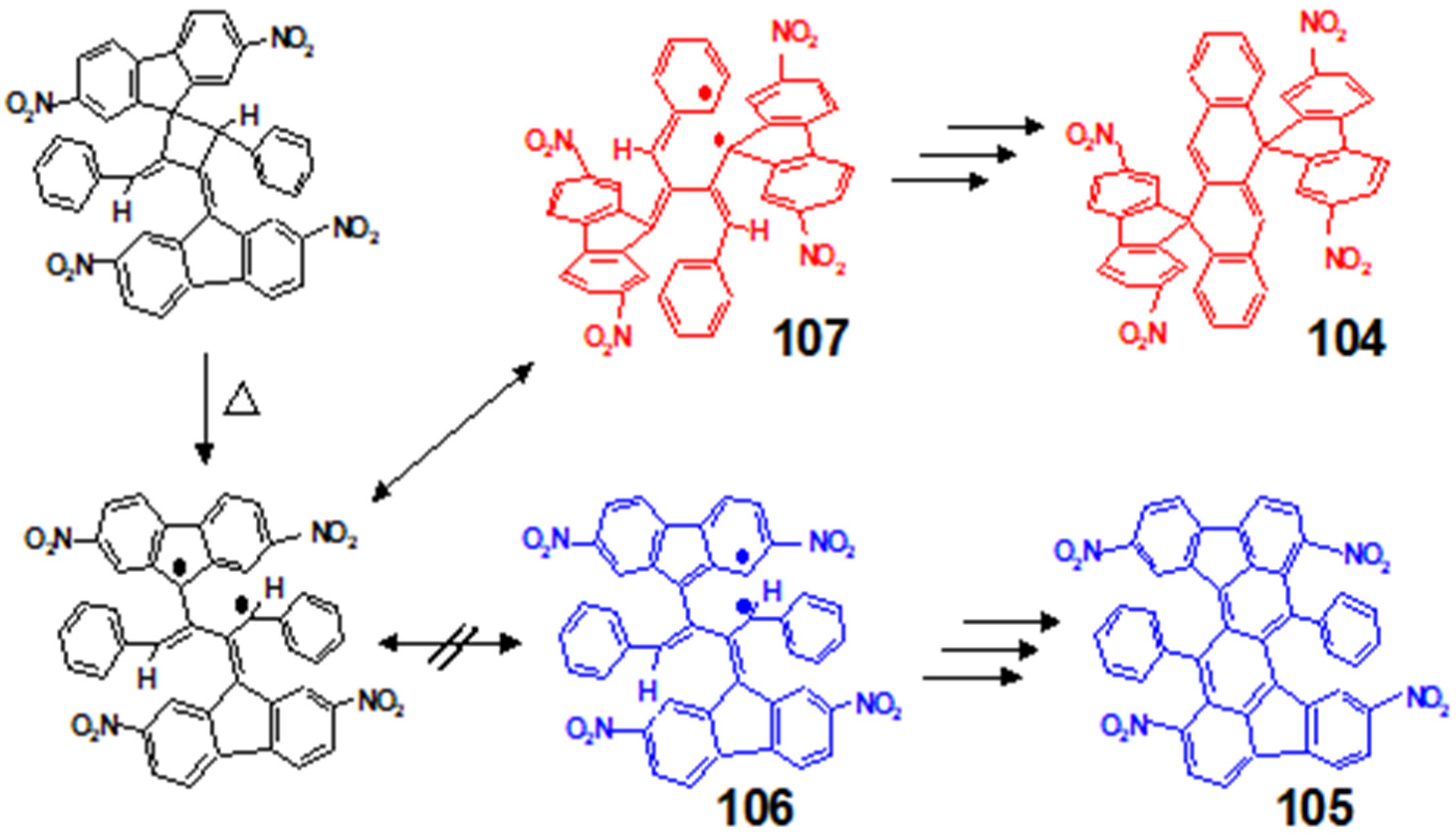 Molecules 27 03882 sch038