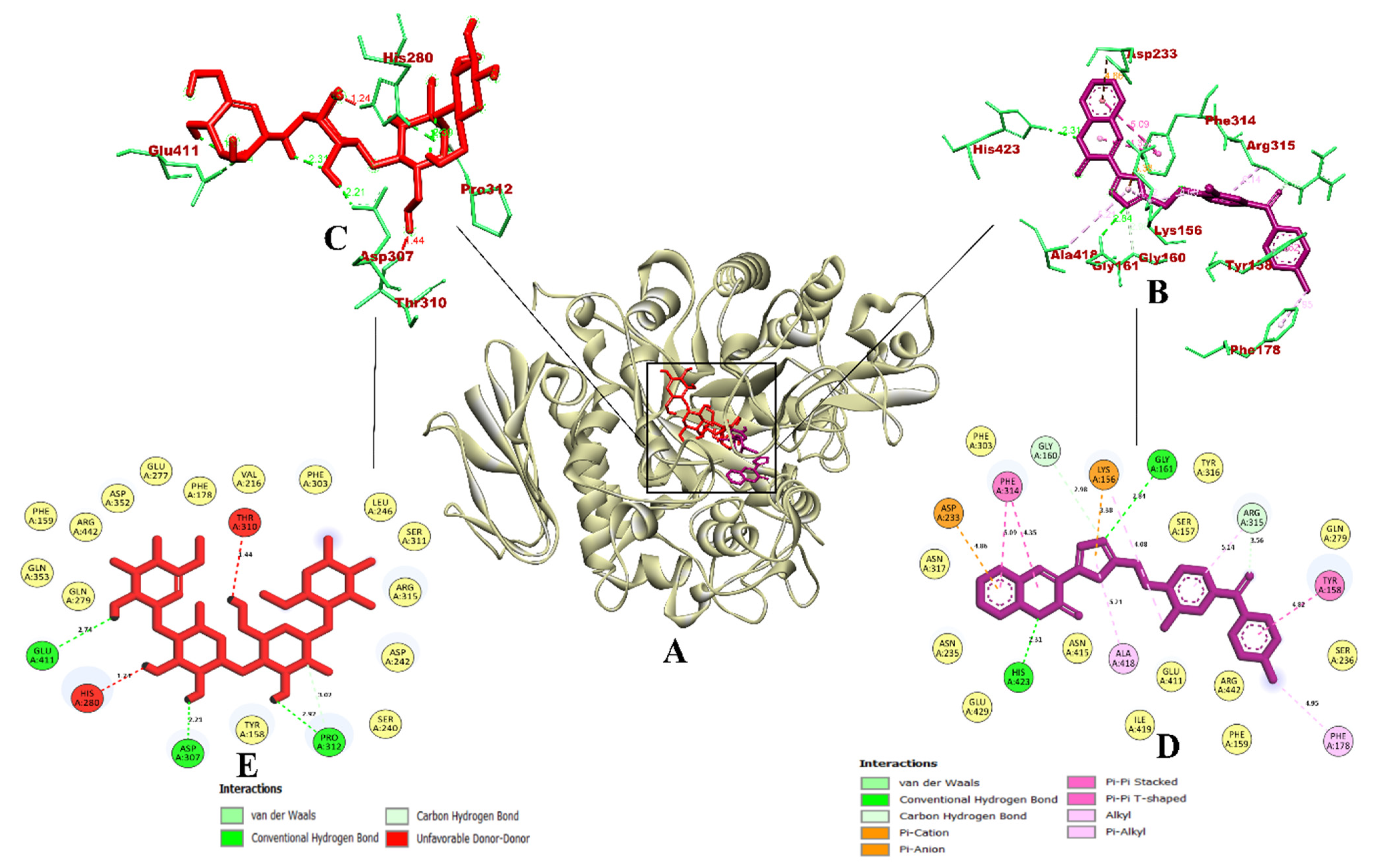 Molecules 27 03888 g001