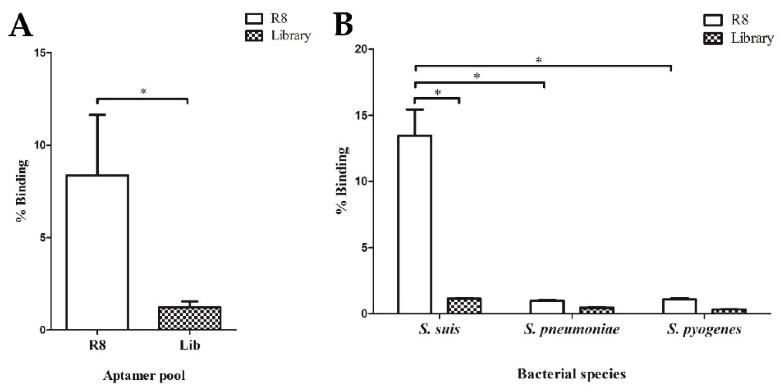 Molecules 27 03894 g001