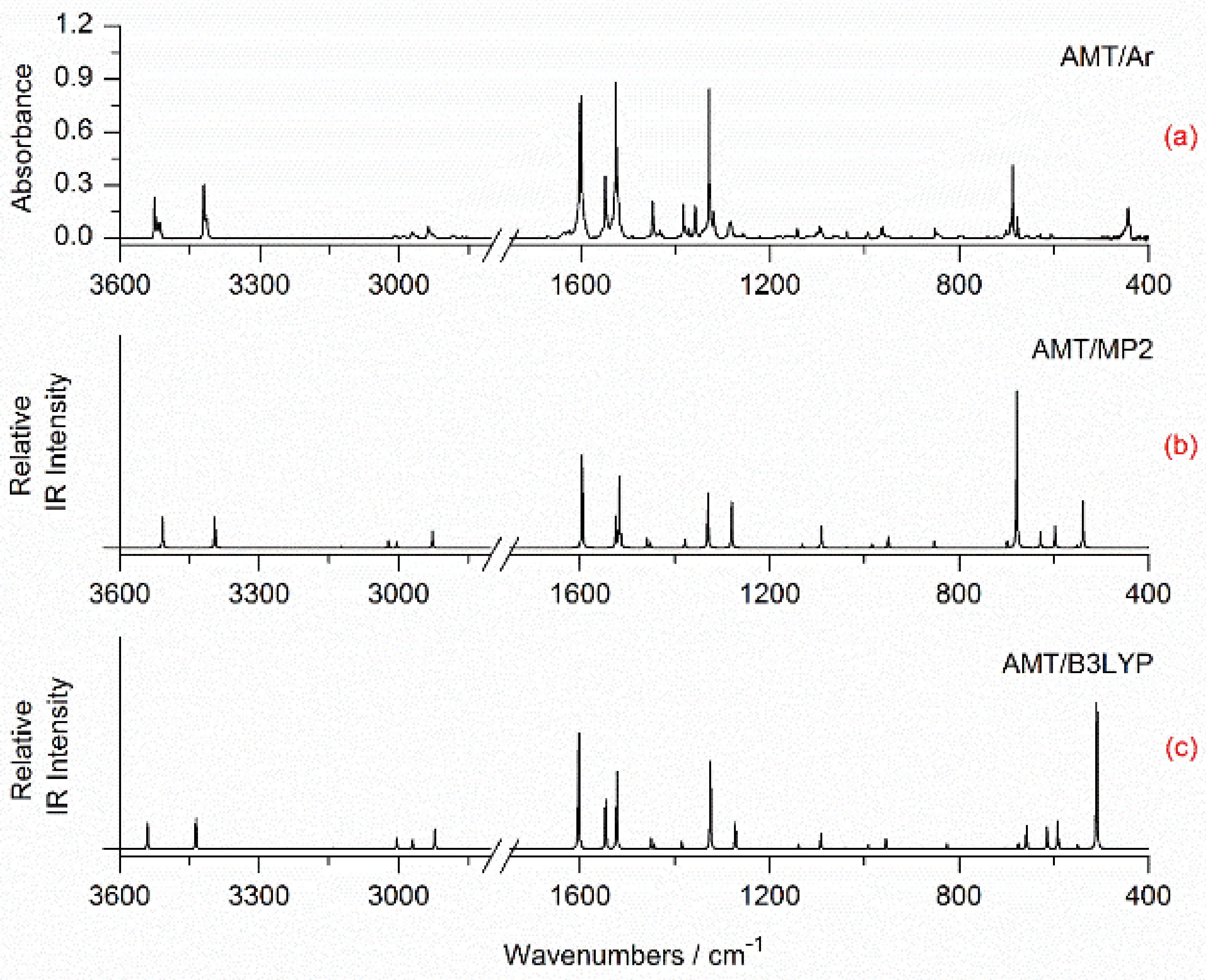 Molecules 27 03897 g002 Molecules 27 03897 g002