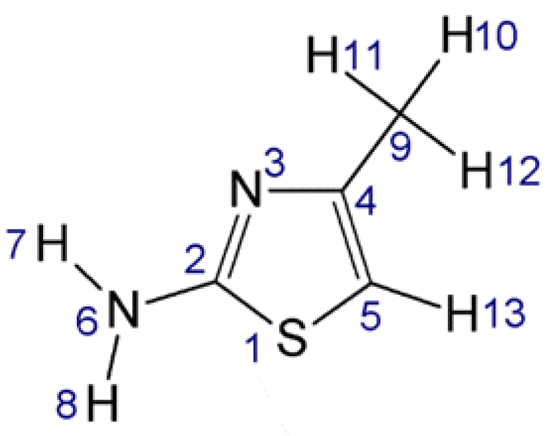 Molecules 27 03897 sch001 Molecules 27 03897 sch001