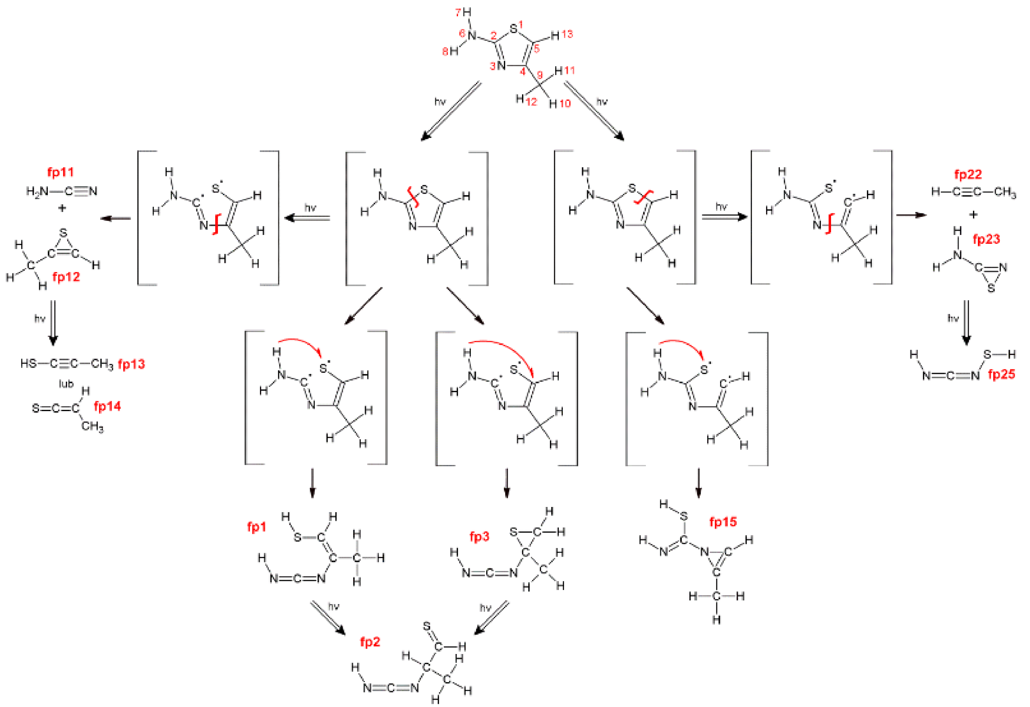 Molecules 27 03897 sch002 Molecules 27 03897 sch002