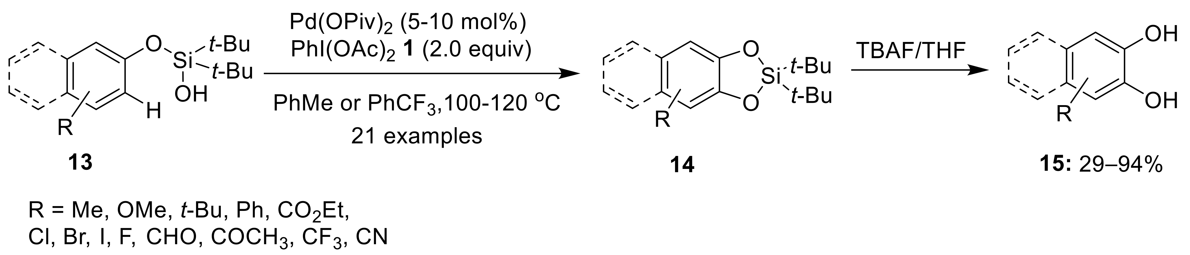 Molecules 27 03900 sch003
