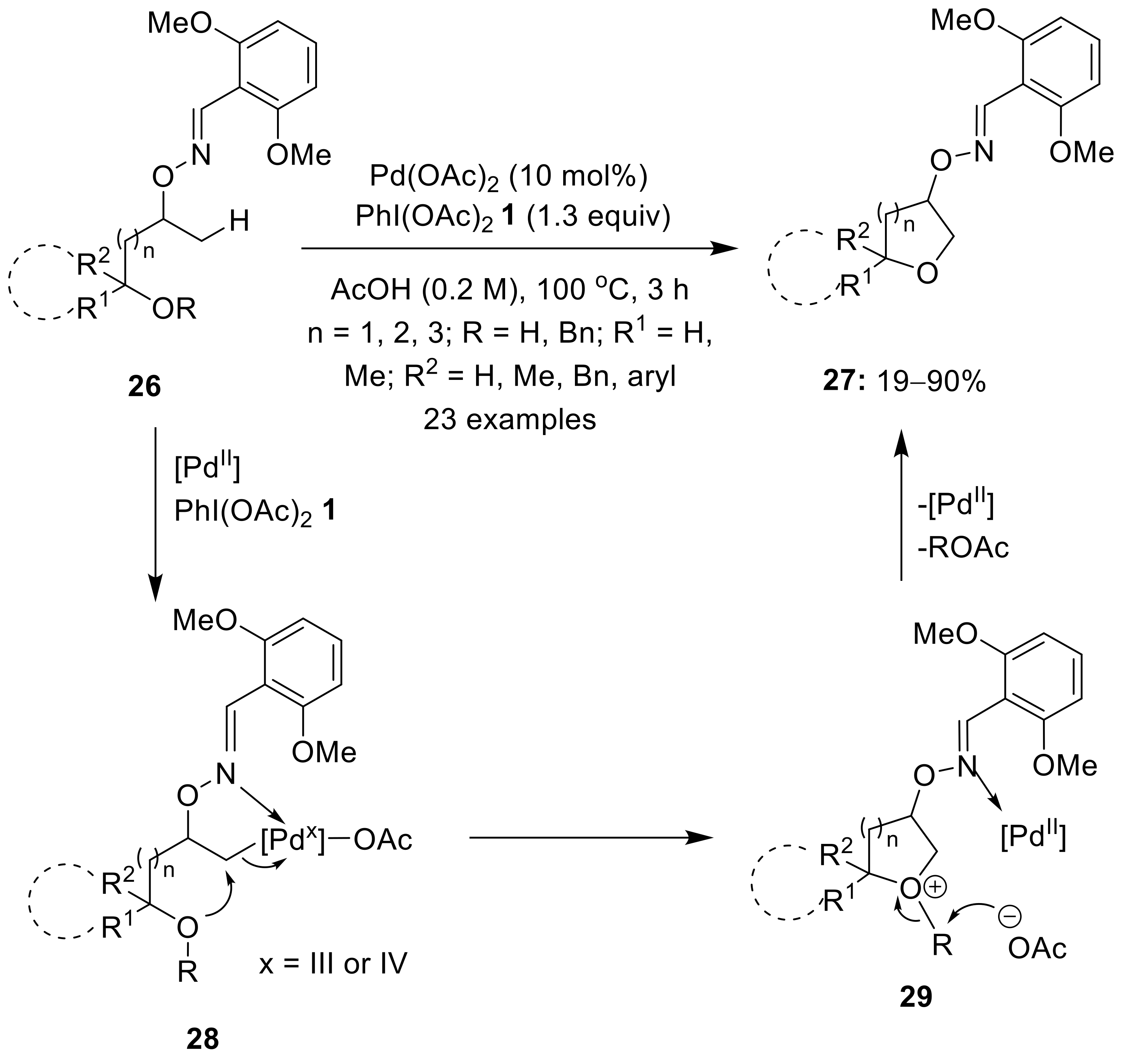 Molecules 27 03900 sch006