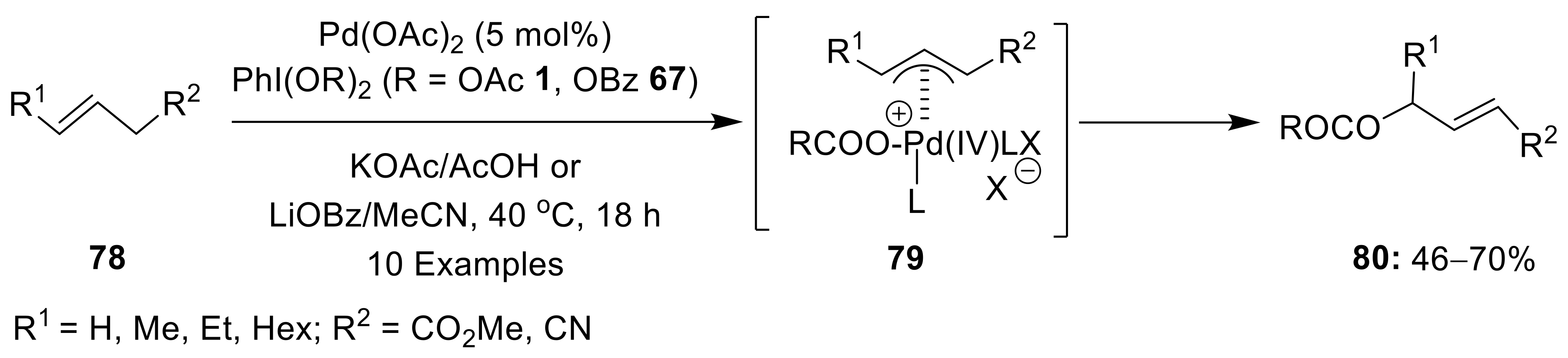 Molecules 27 03900 sch024