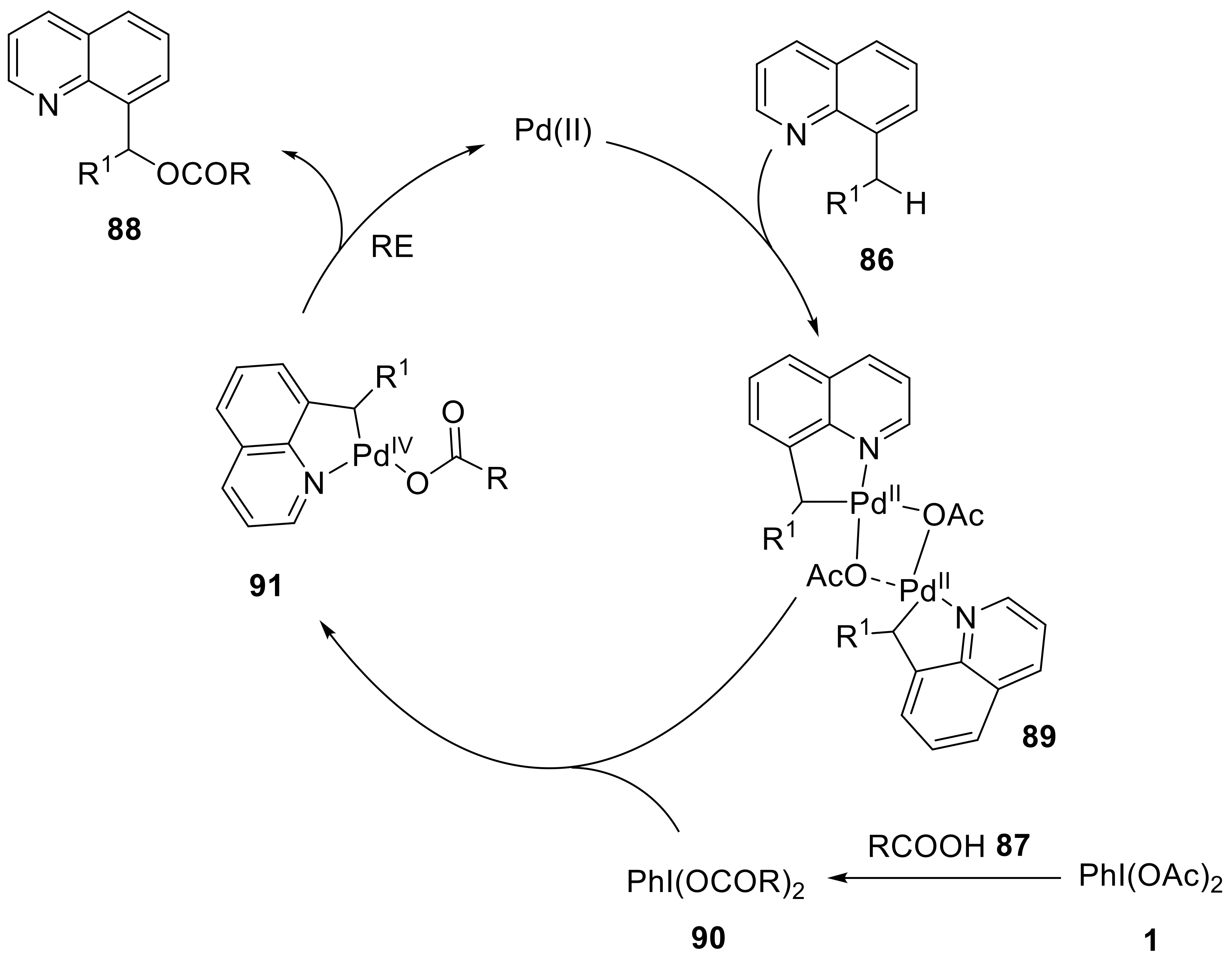 Molecules 27 03900 sch027
