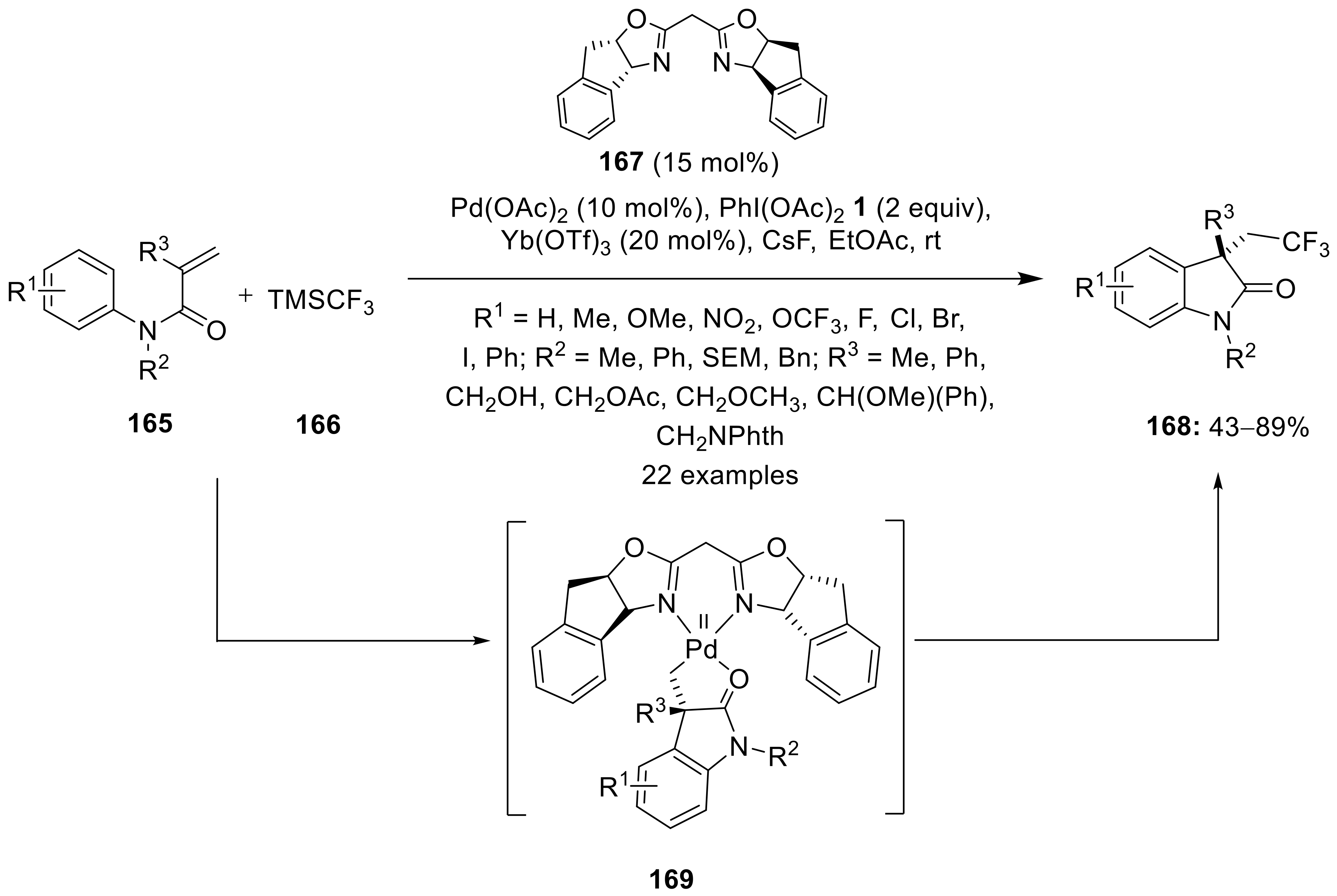 Molecules 27 03900 sch052