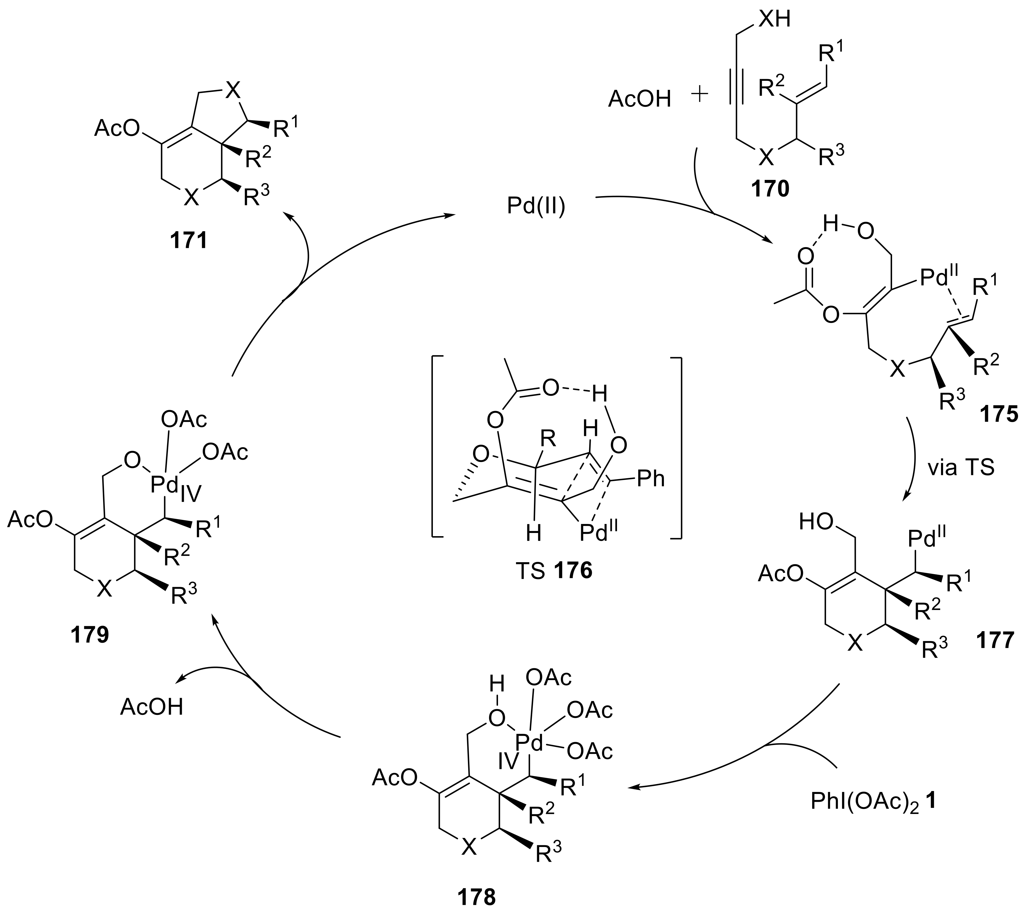 Molecules 27 03900 sch054