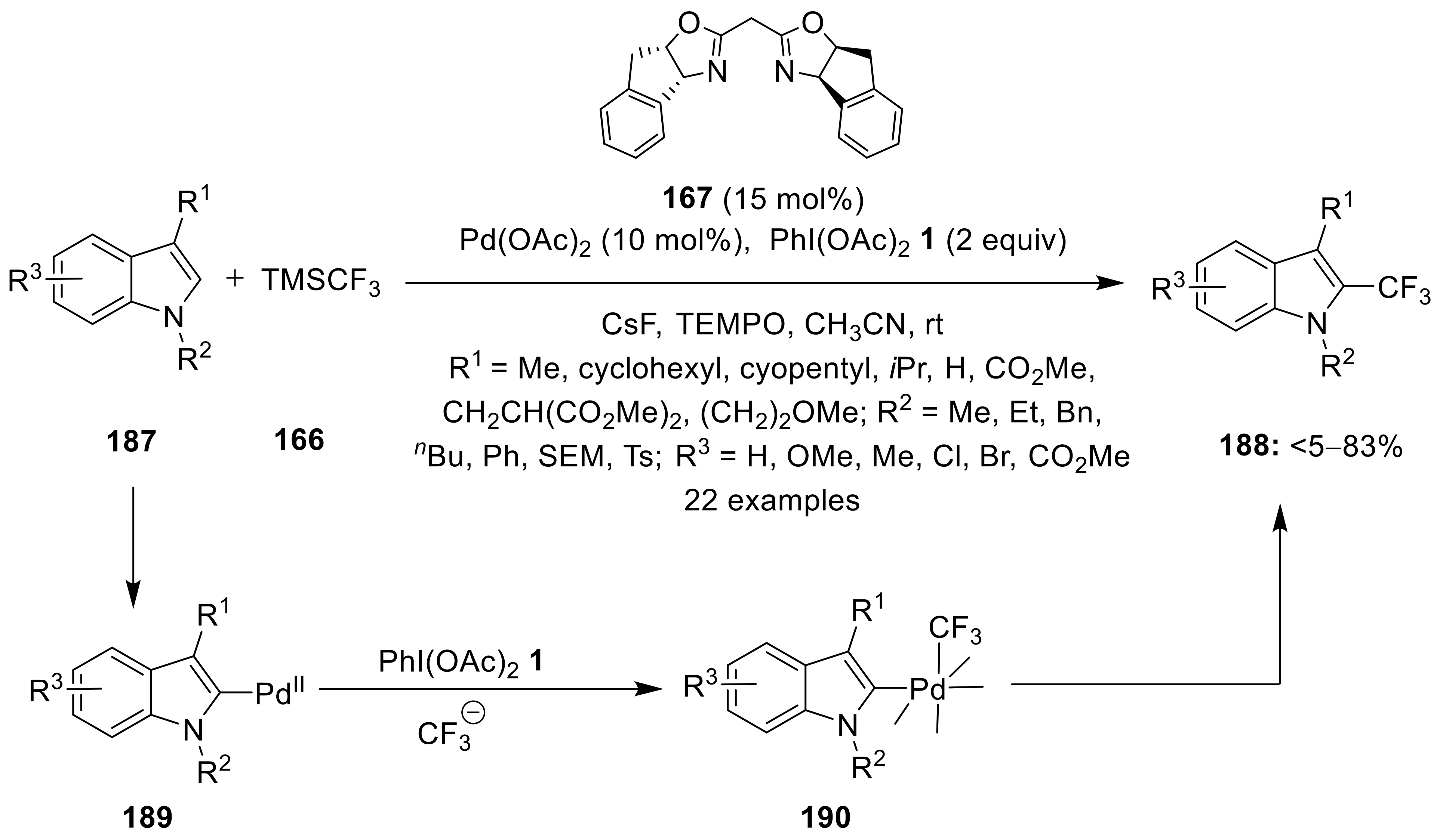 Molecules 27 03900 sch058