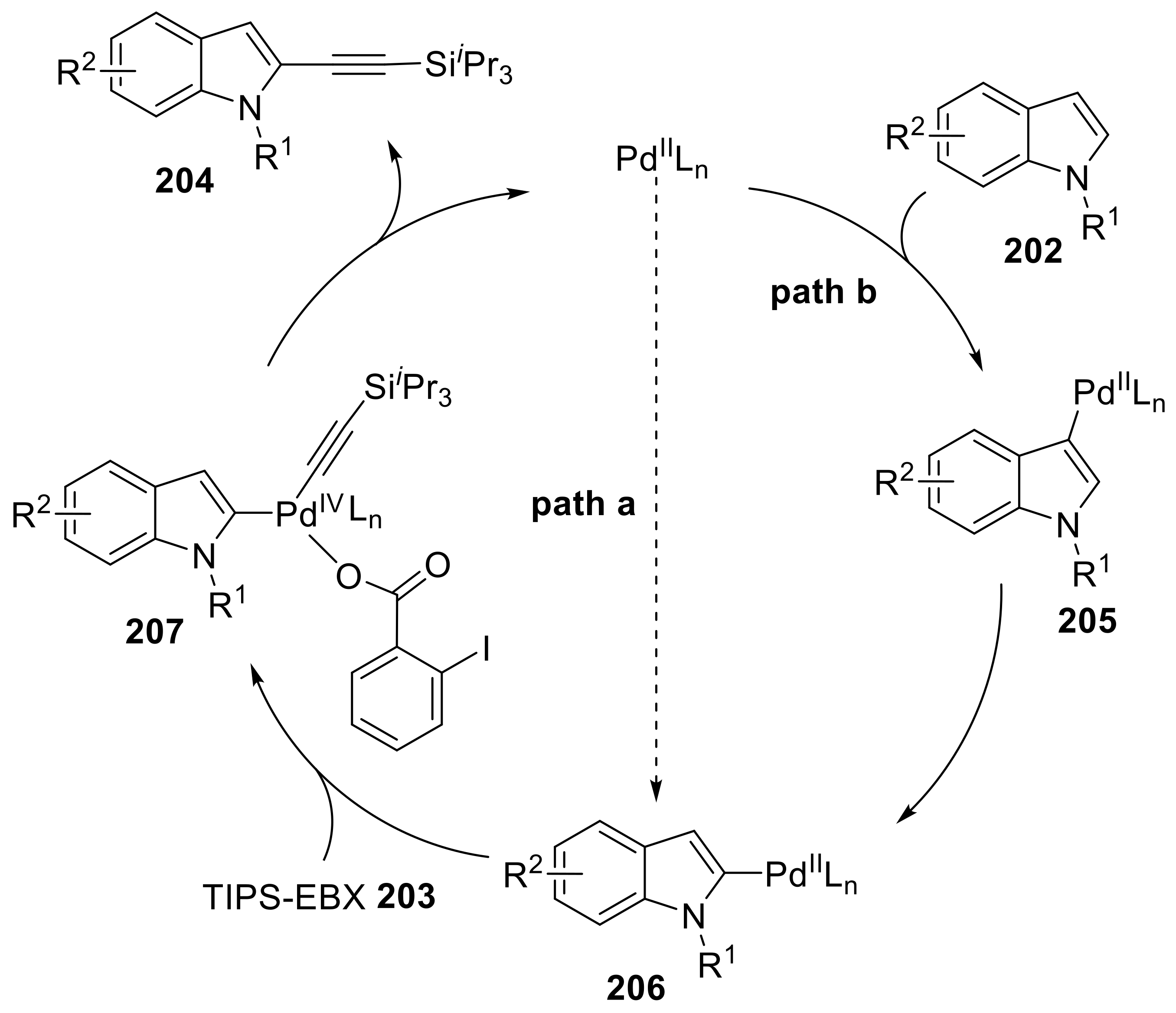 Molecules 27 03900 sch064