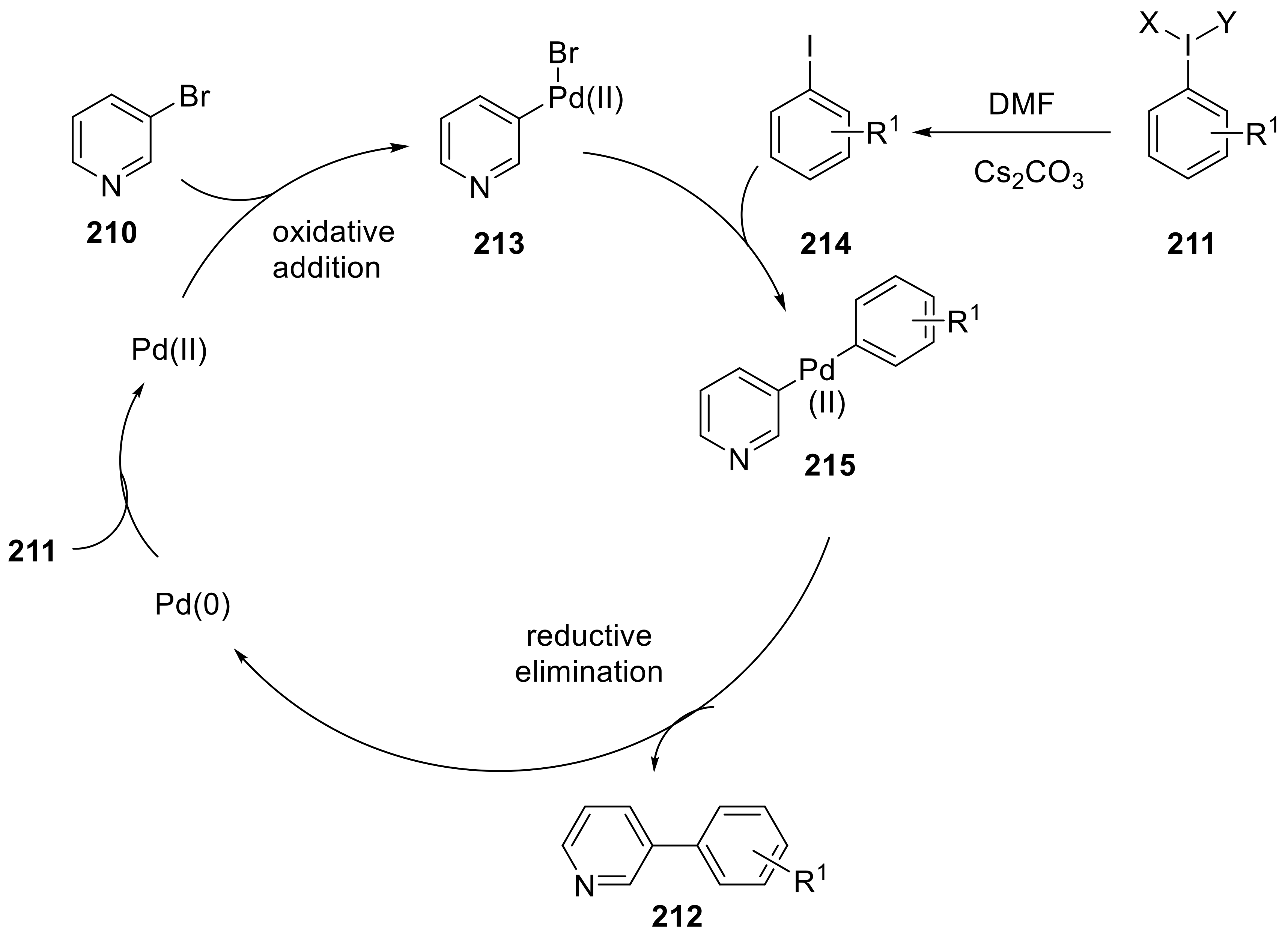 Molecules 27 03900 sch067
