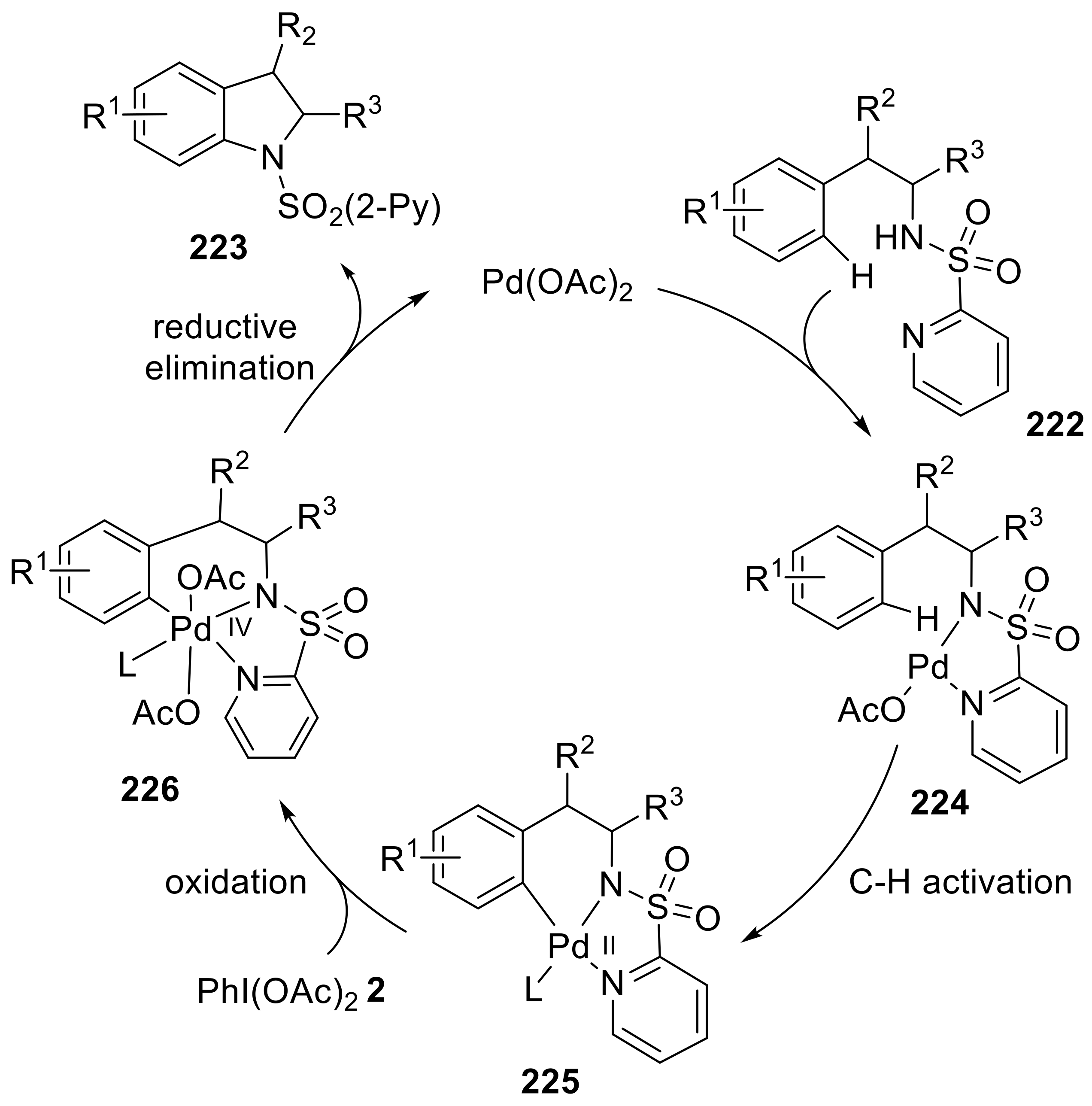 Molecules 27 03900 sch071
