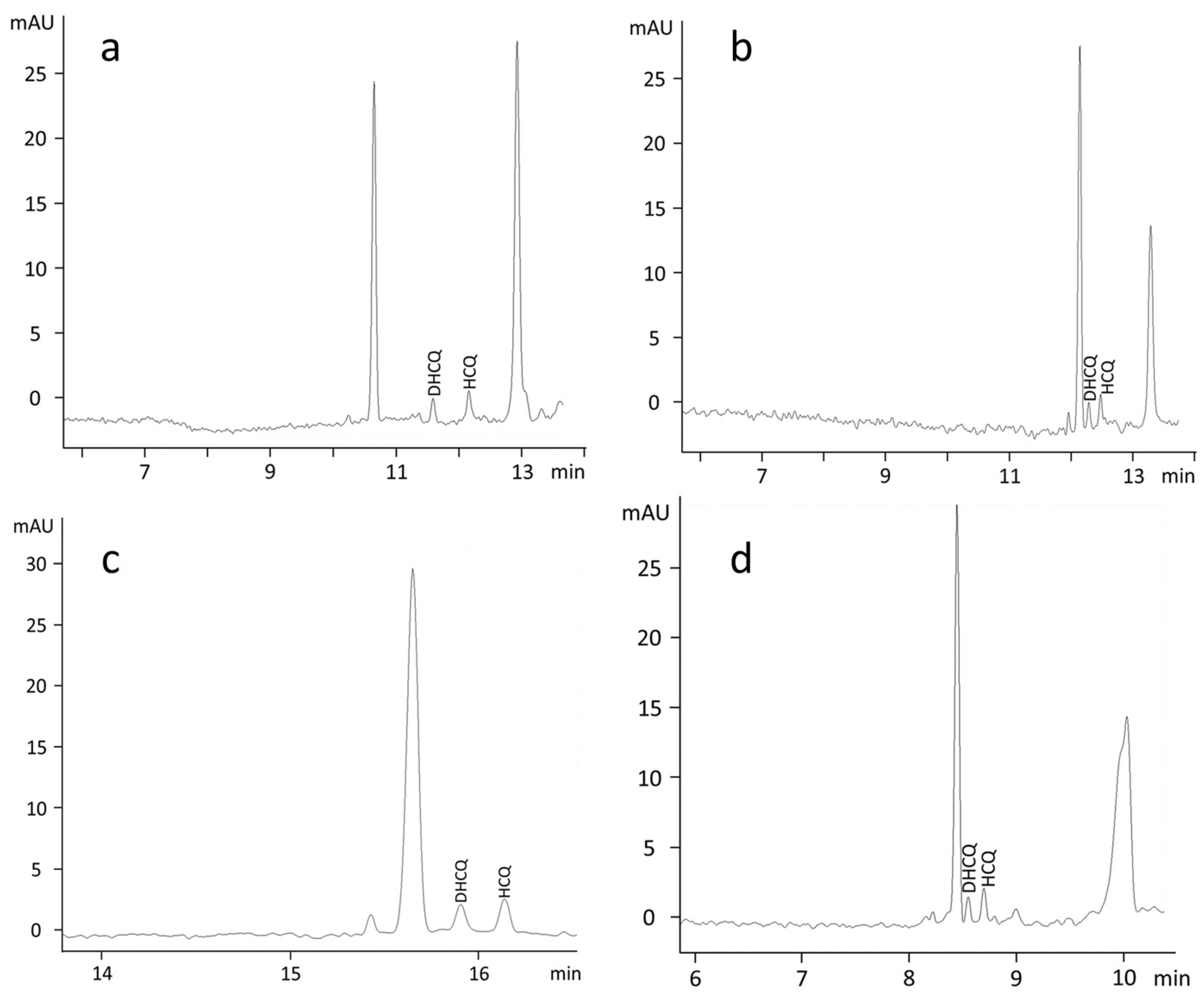 Molecules 27 03901 g001