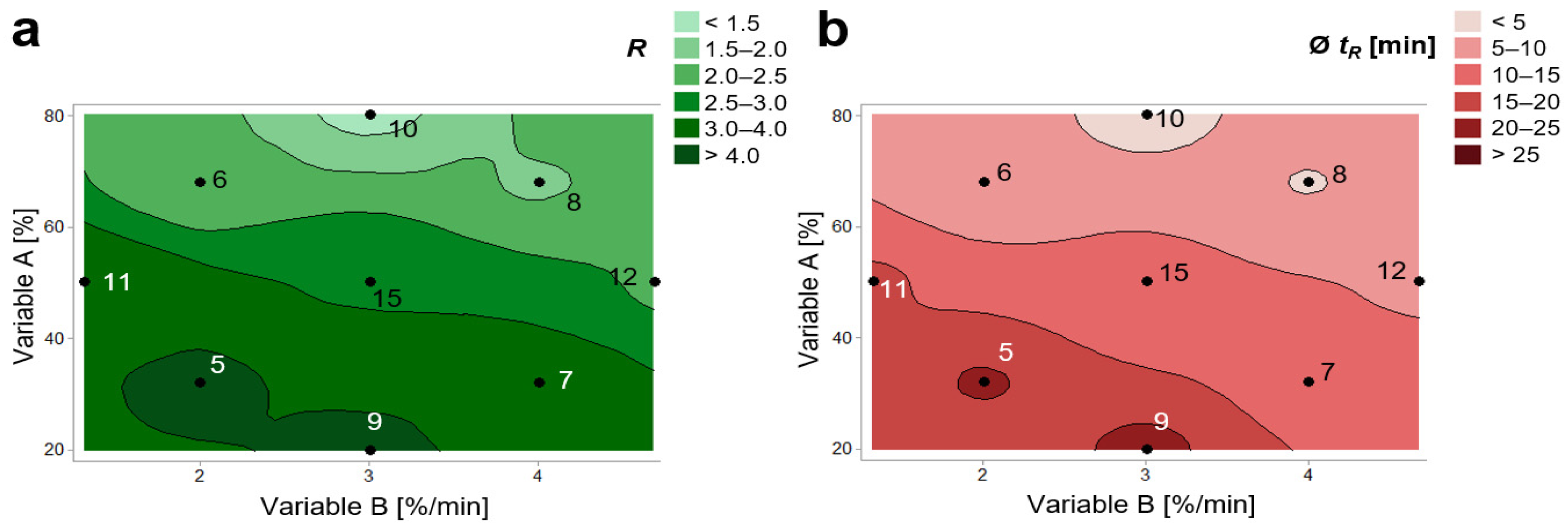 Molecules 27 03903 g002