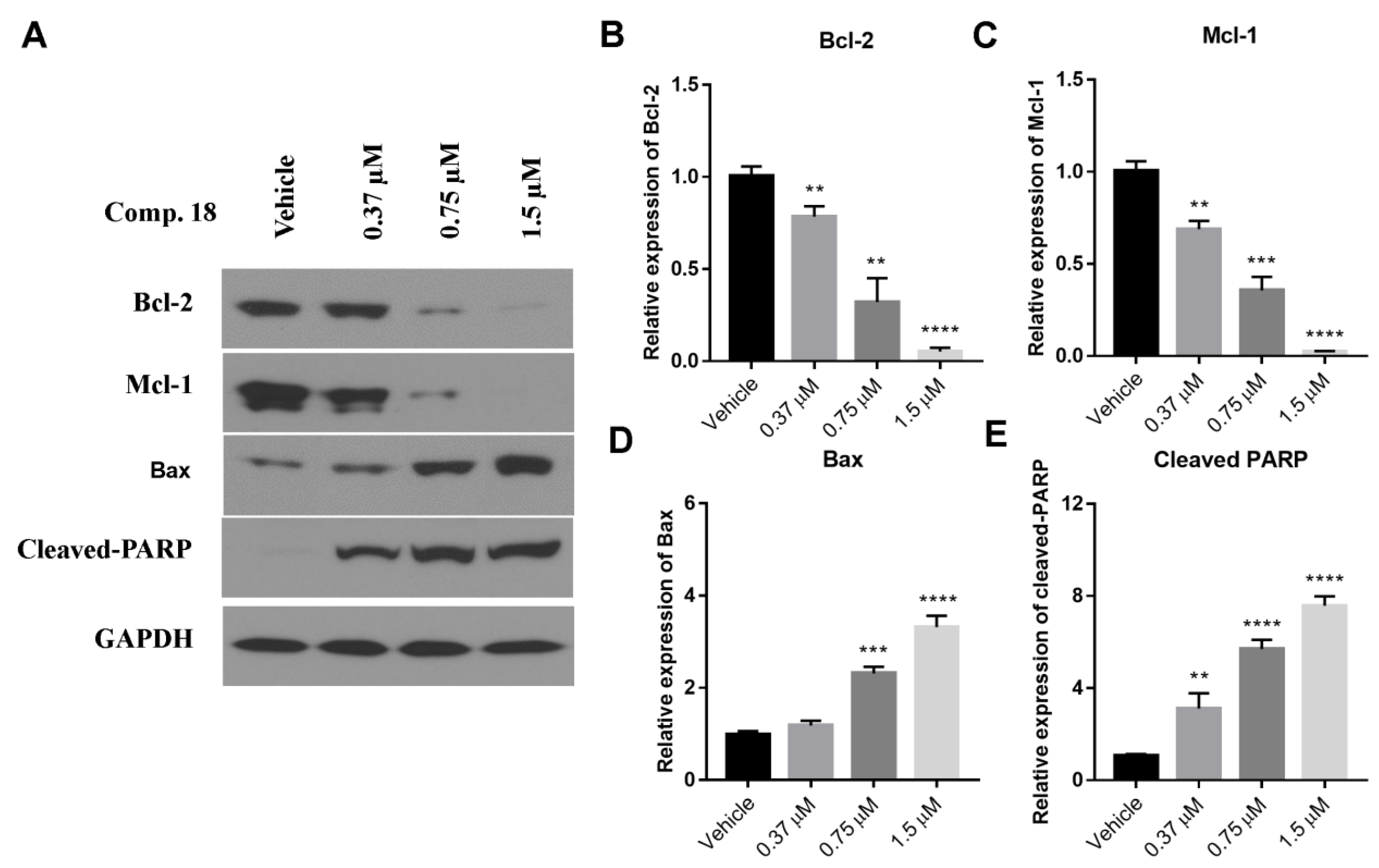 Molecules 27 03906 g004