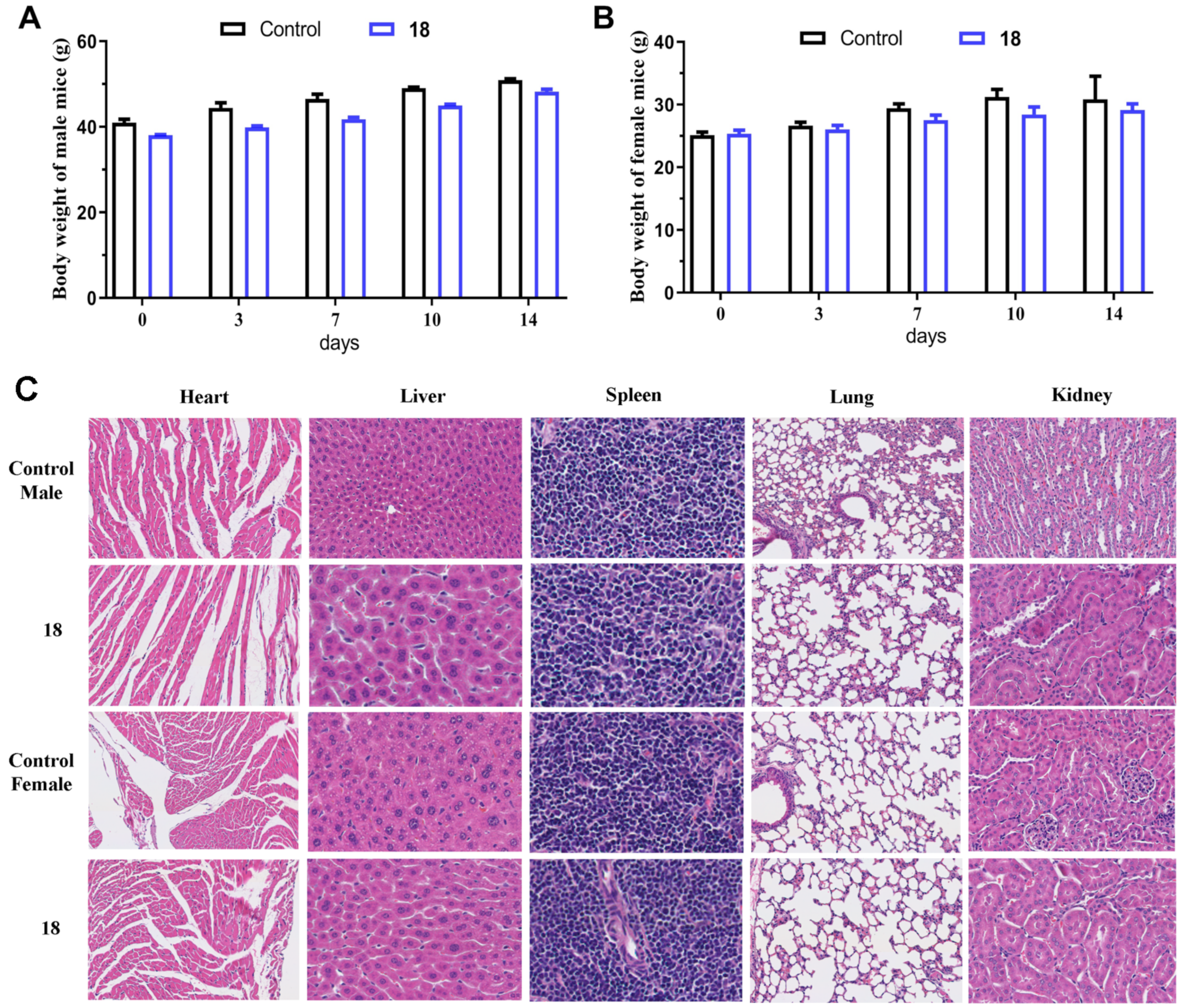 Molecules 27 03906 g006