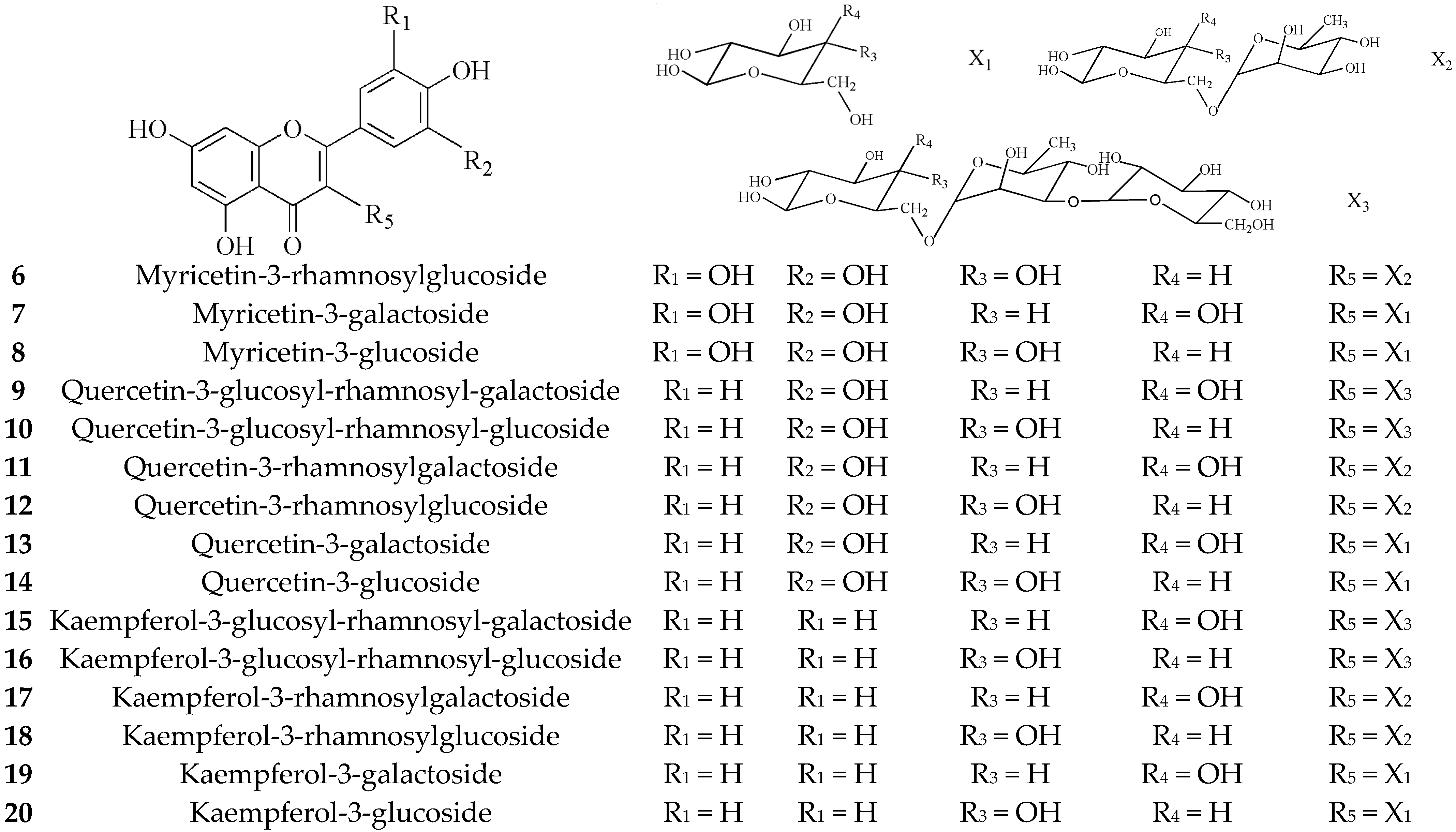 Molecules 27 03909 g002 Molecules 27 03909 g002