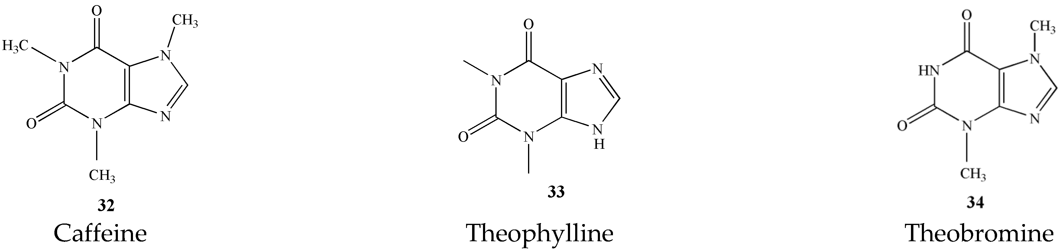 Molecules 27 03909 g005 Molecules 27 03909 g005