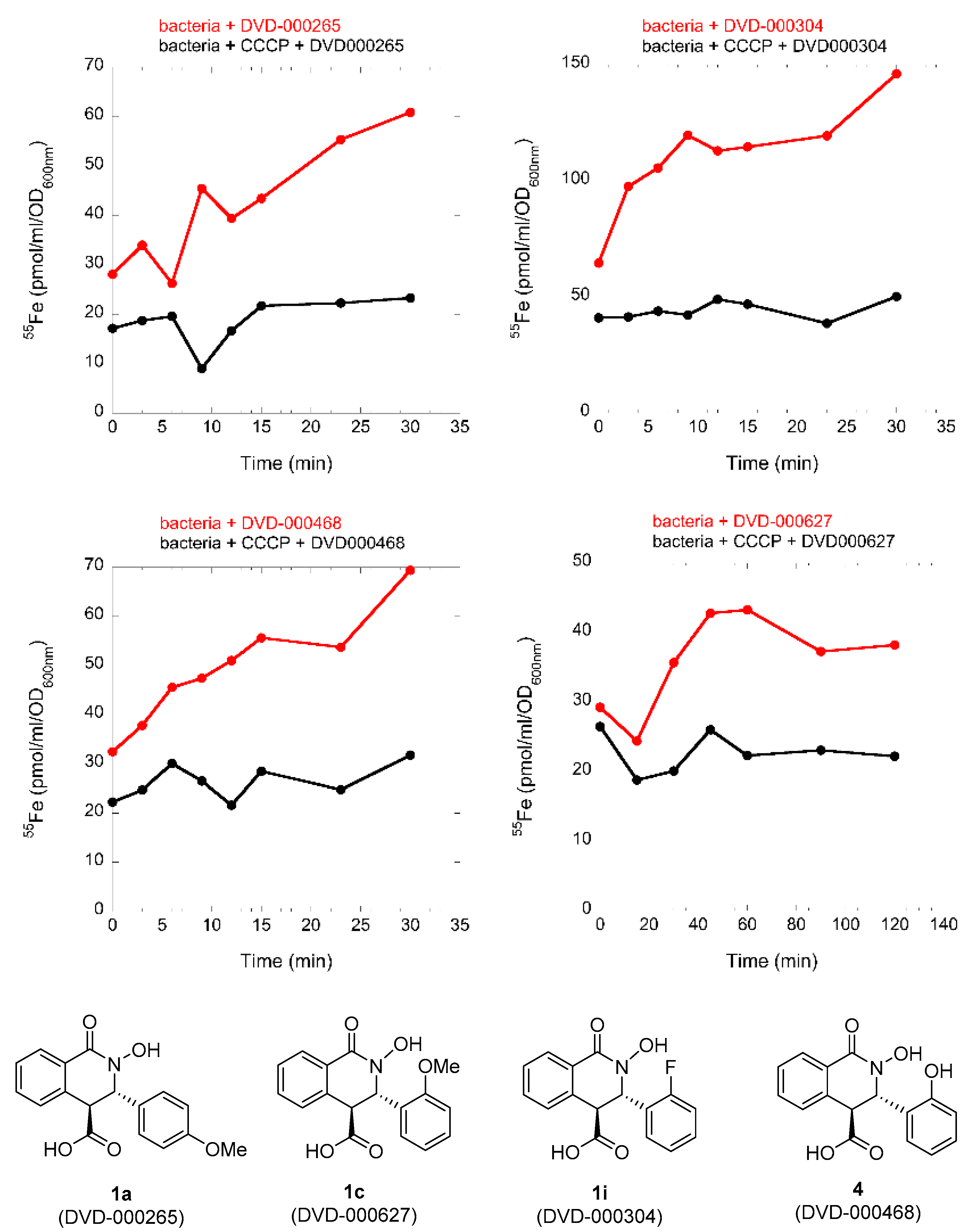 Molecules 27 03910 g002
