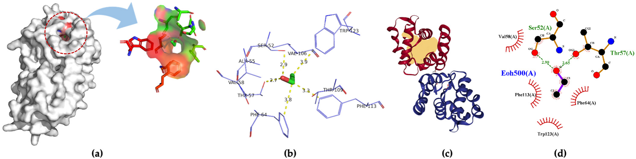 Molecules 27 03917 g003