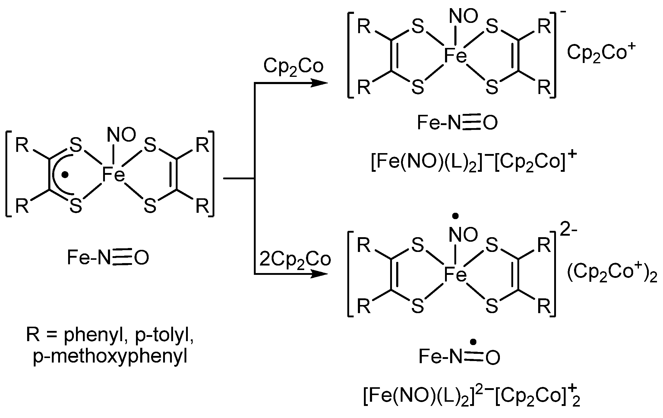Molecules 27 03928 sch007