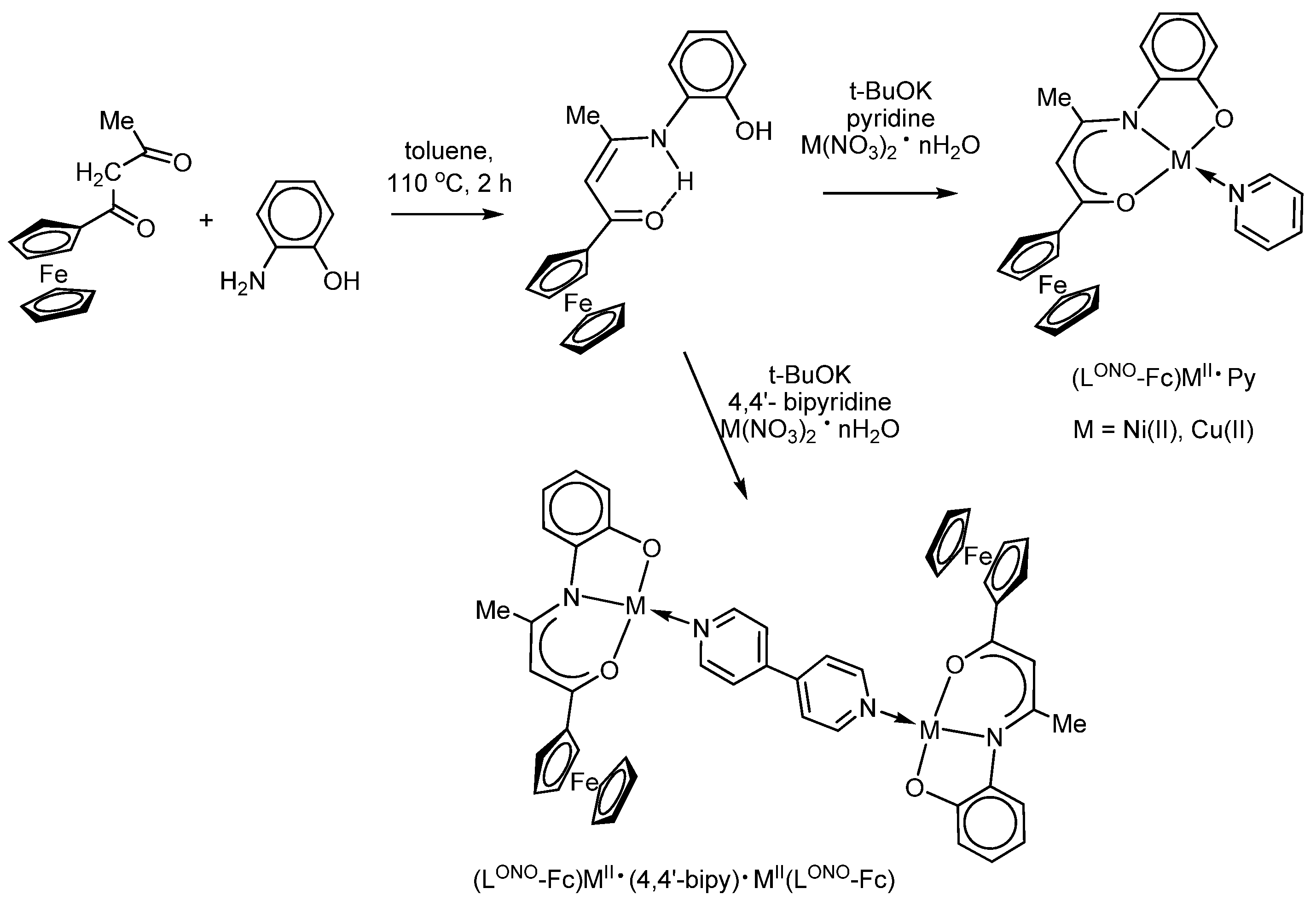 Molecules 27 03928 sch011