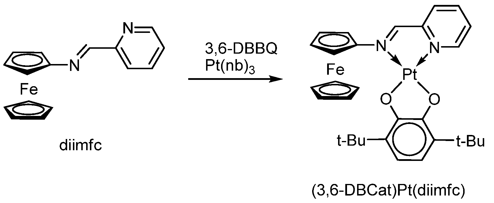 Molecules 27 03928 sch030