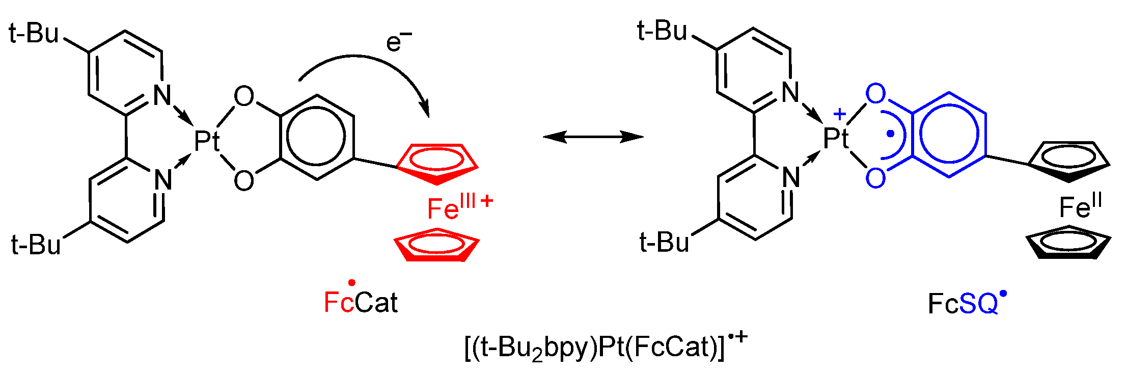 Molecules 27 03928 sch031