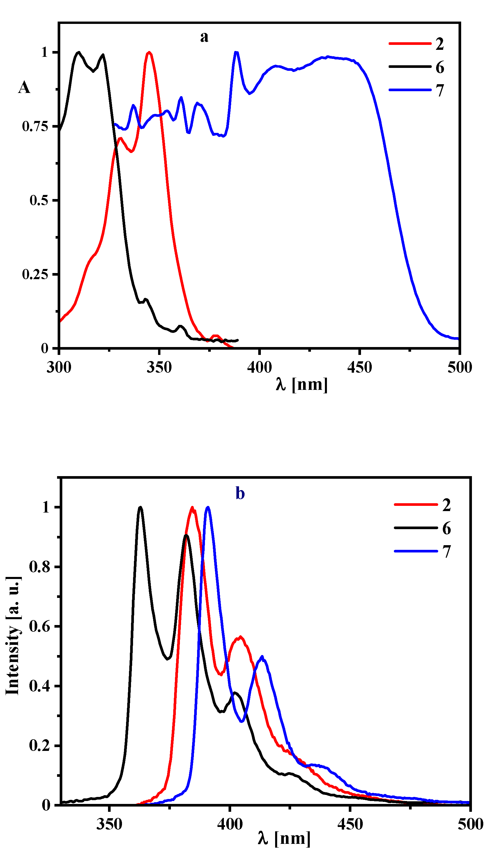 Molecules 27 03930 g004