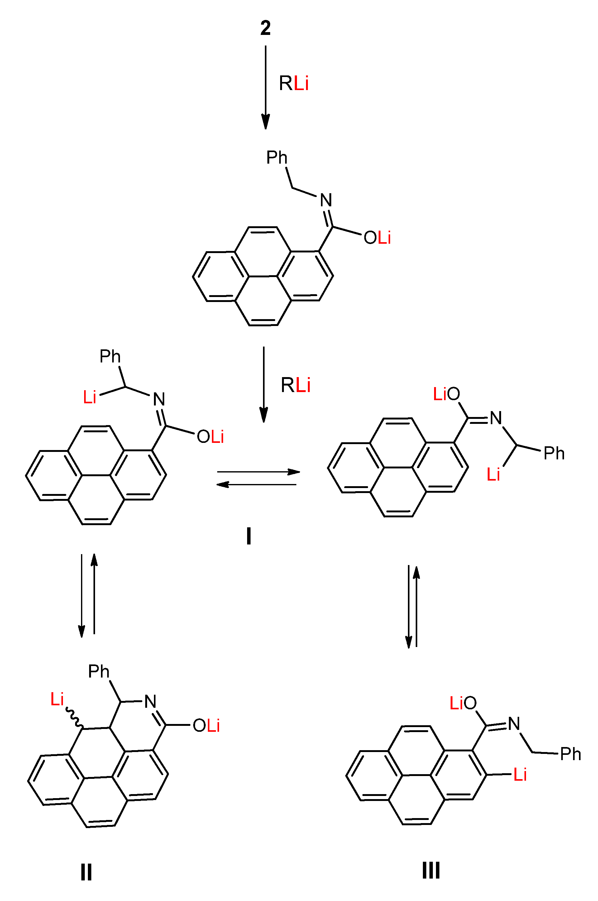 Molecules 27 03930 sch003