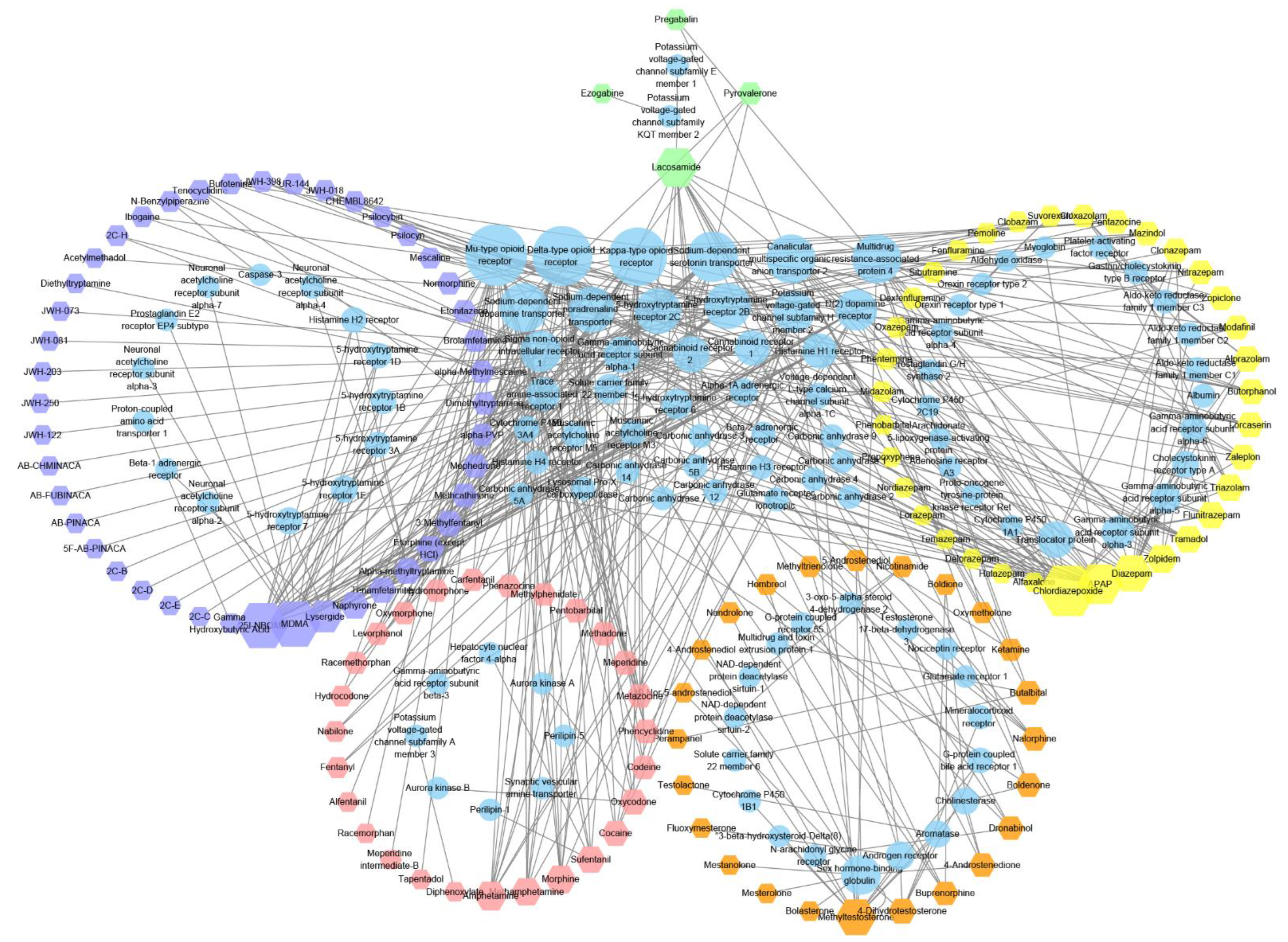 Molecules 27 03931 g003