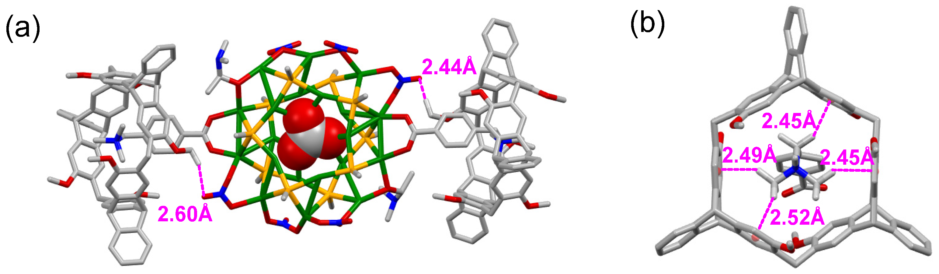 Molecules 27 03932 g005