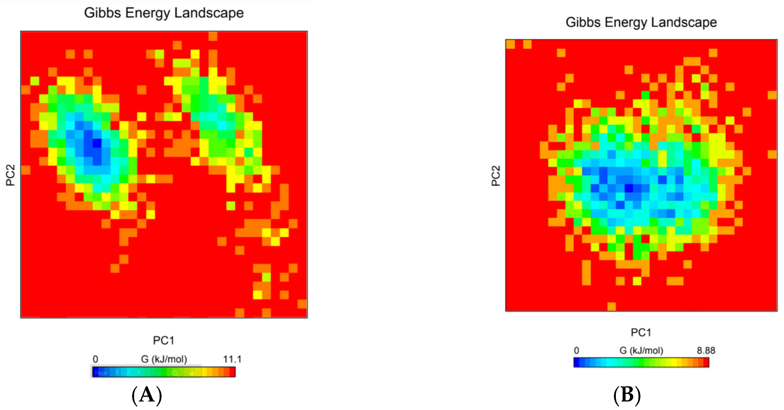 Molecules 27 03936 g004
