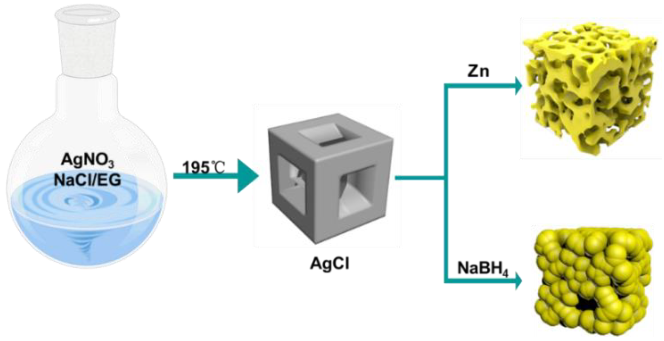 Molecules 27 03939 g001