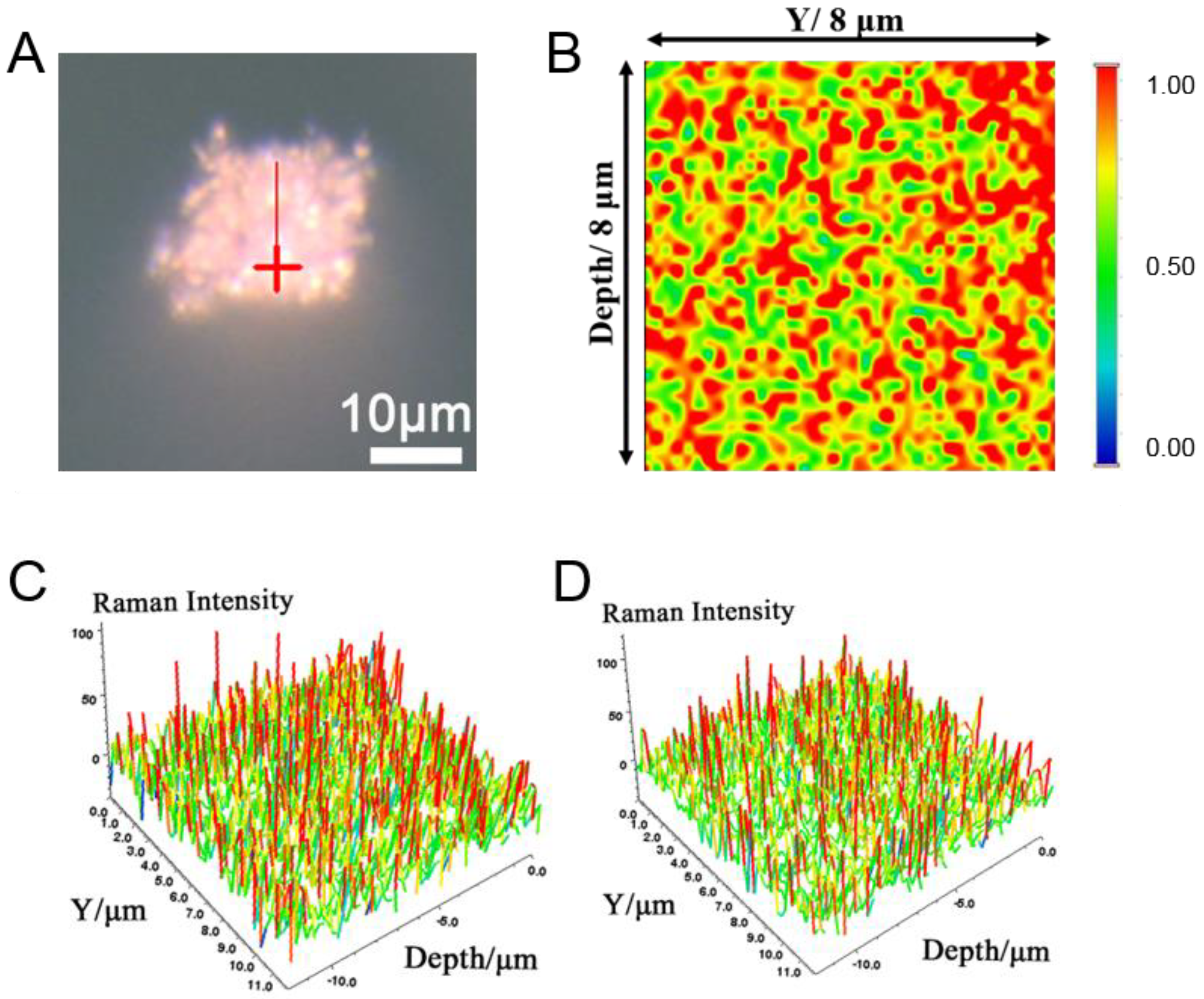 Molecules 27 03939 g005